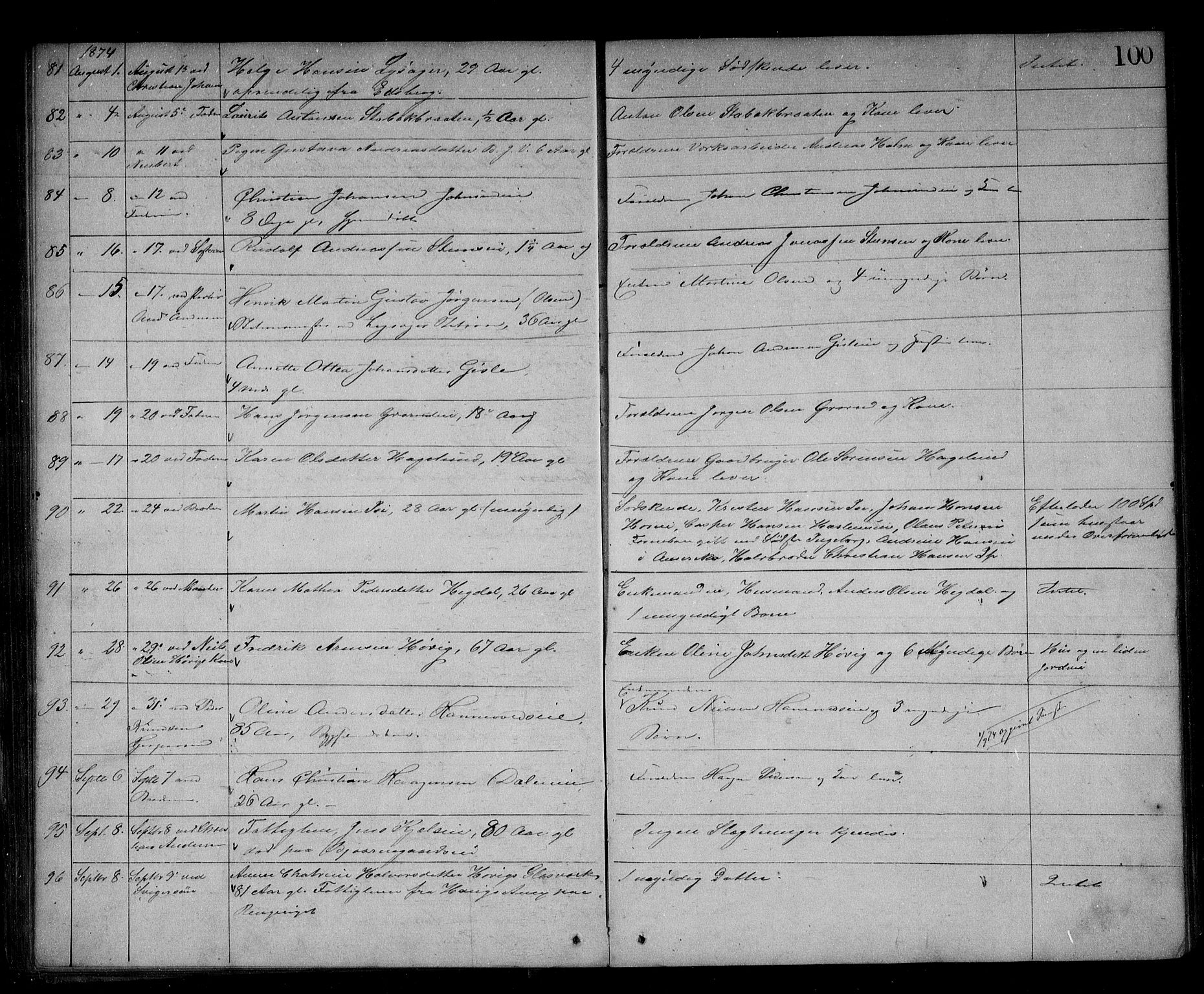 Asker og Bærum lensmannskontor, AV/SAO-A-10643/H/Ha/Haa/L0003: Dødsanmeldelsesprotokoll, 1865-1882, s. 100