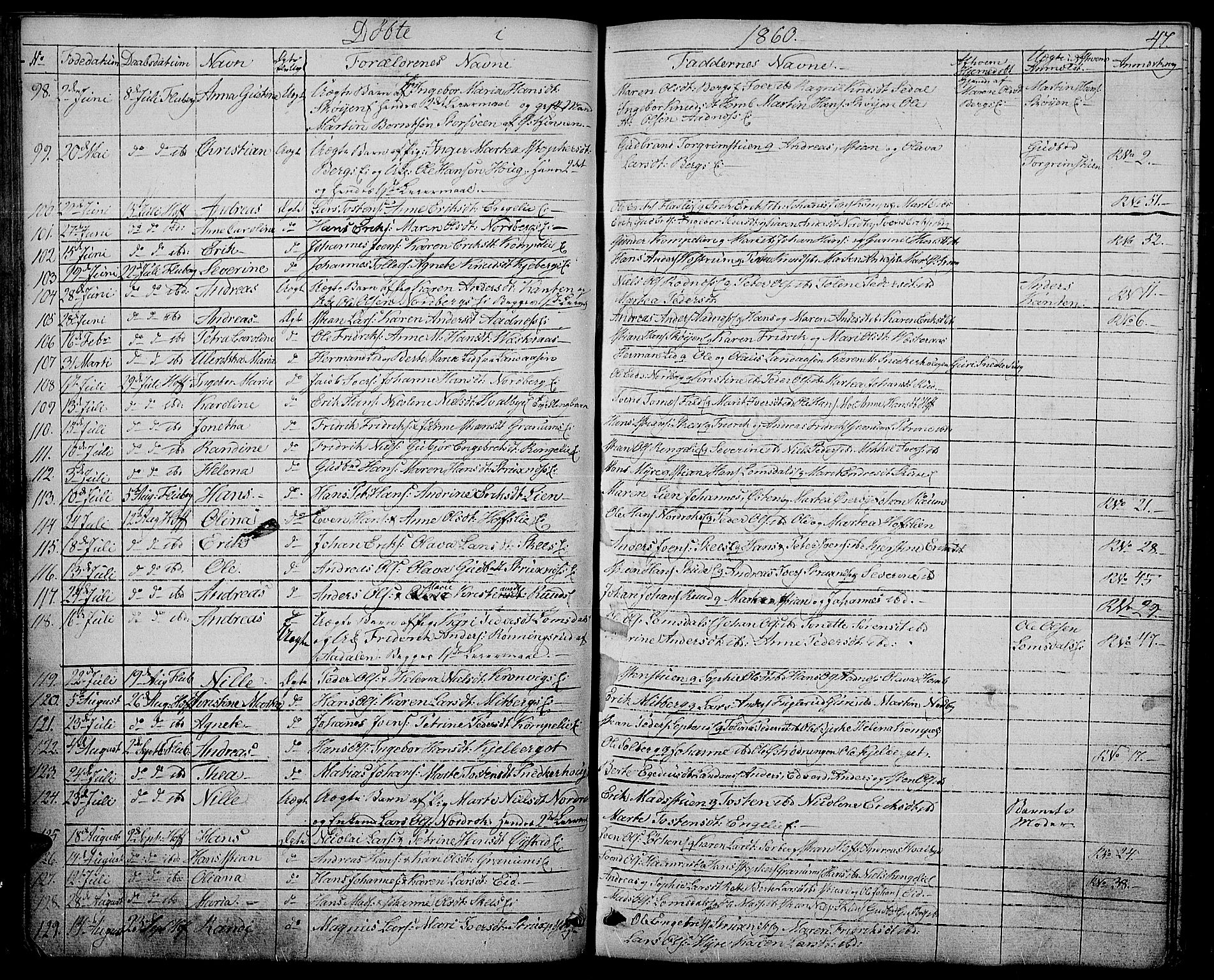 Søndre Land prestekontor, AV/SAH-PREST-122/L/L0001: Klokkerbok nr. 1, 1849-1883, s. 47