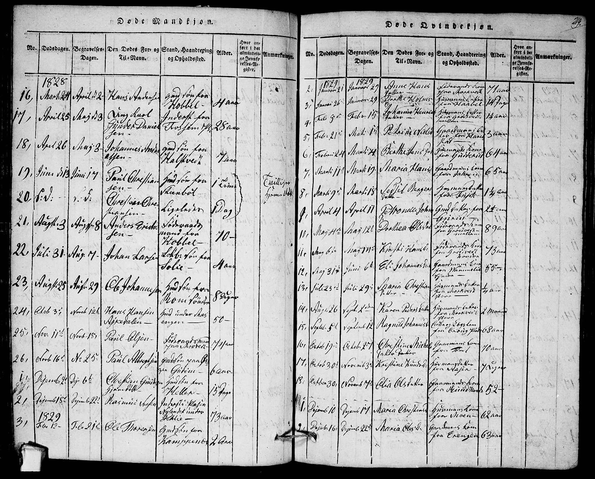 Askim prestekontor Kirkebøker, AV/SAO-A-10900/G/Ga/L0001: Klokkerbok nr. 1, 1817-1846, s. 218-219