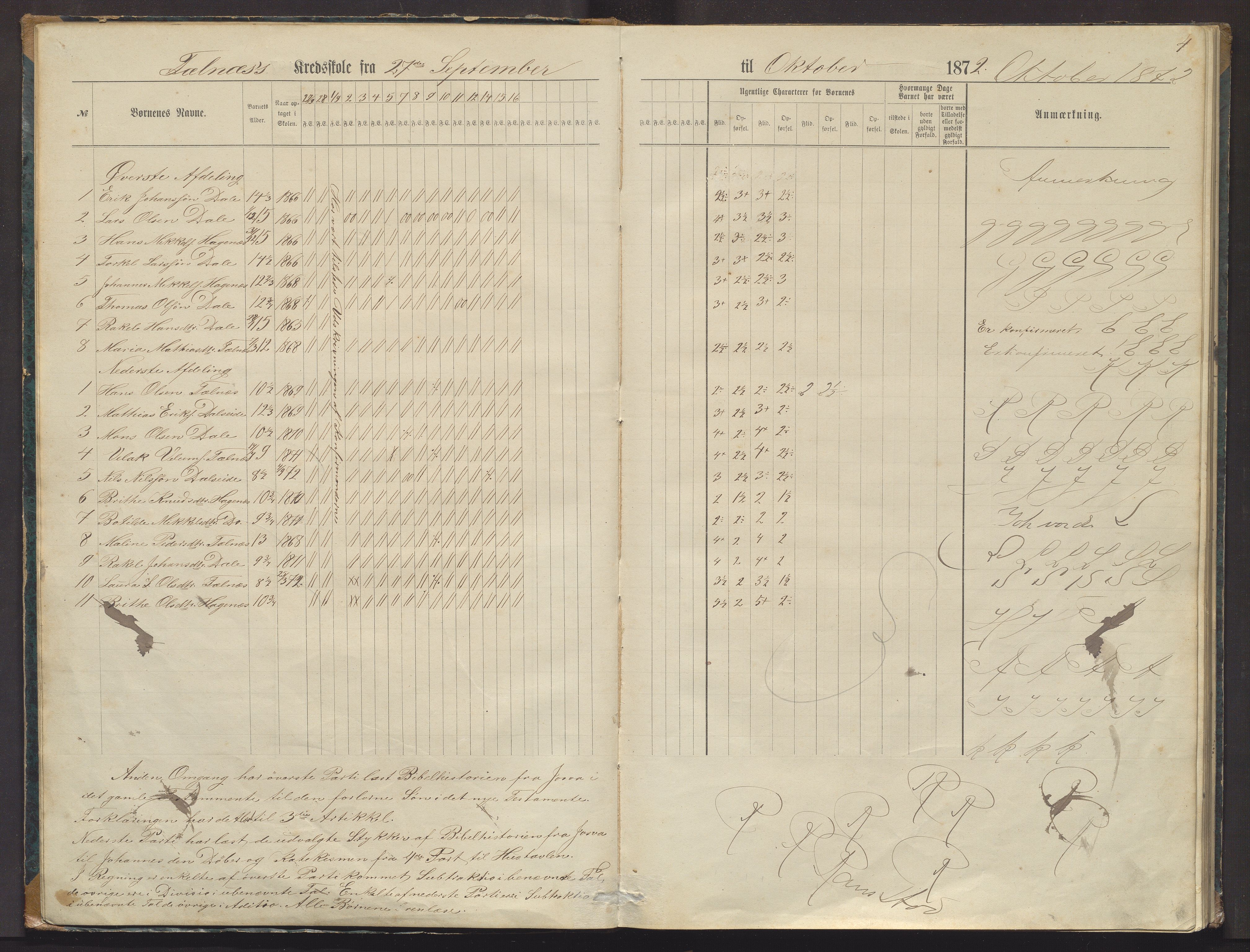 Fjell sokneprestembete, AV/SAB-A-75301/J/Jb/Jbb/L0001: Dagsjournal for Tellnes, Arefjord og Bjorøy krins, 1872-1880