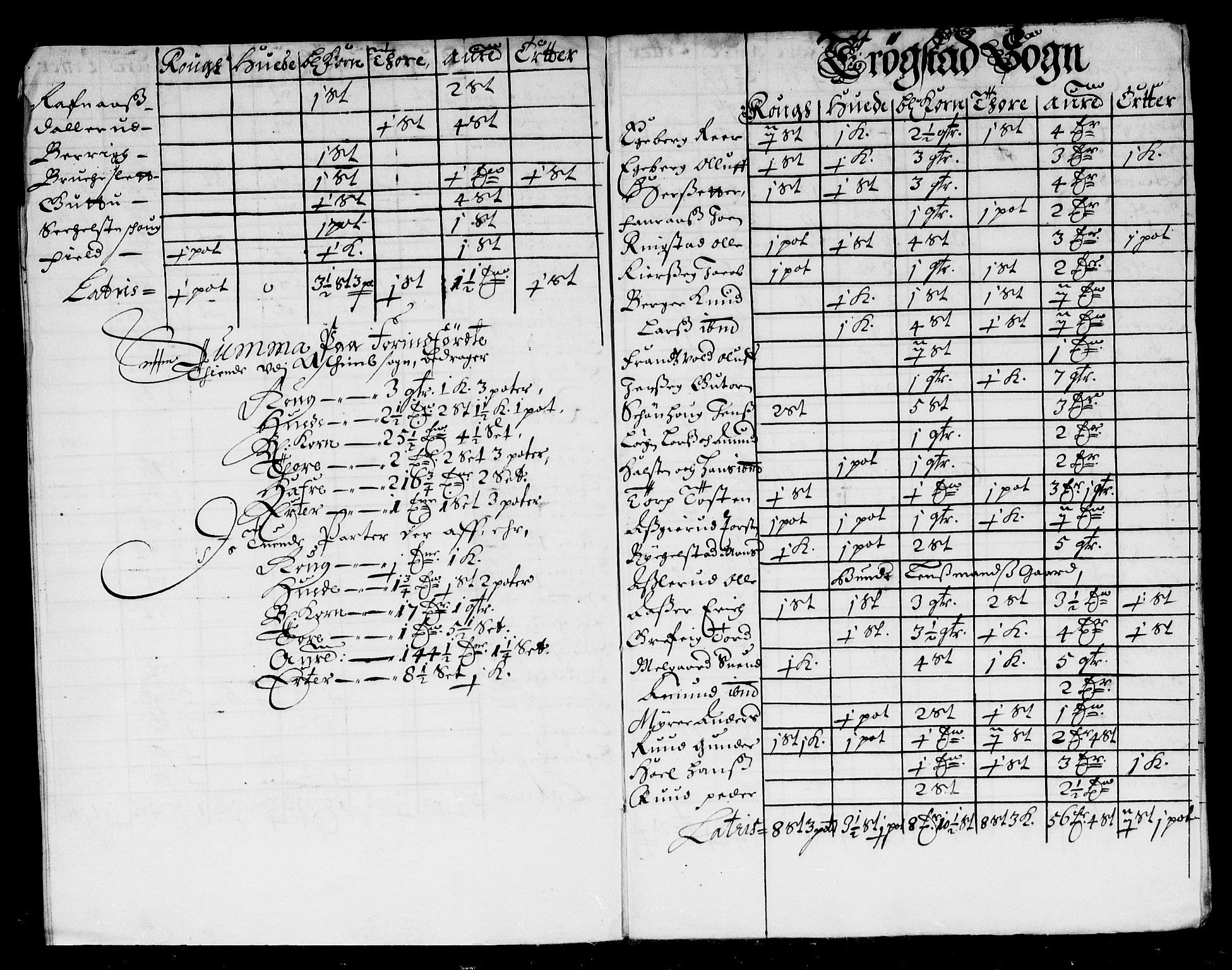 Rentekammeret inntil 1814, Reviderte regnskaper, Stiftamtstueregnskaper, Landkommissariatet på Akershus og Akershus stiftamt, AV/RA-EA-5869/R/Rb/L0114: Akershus stiftamt, 1675