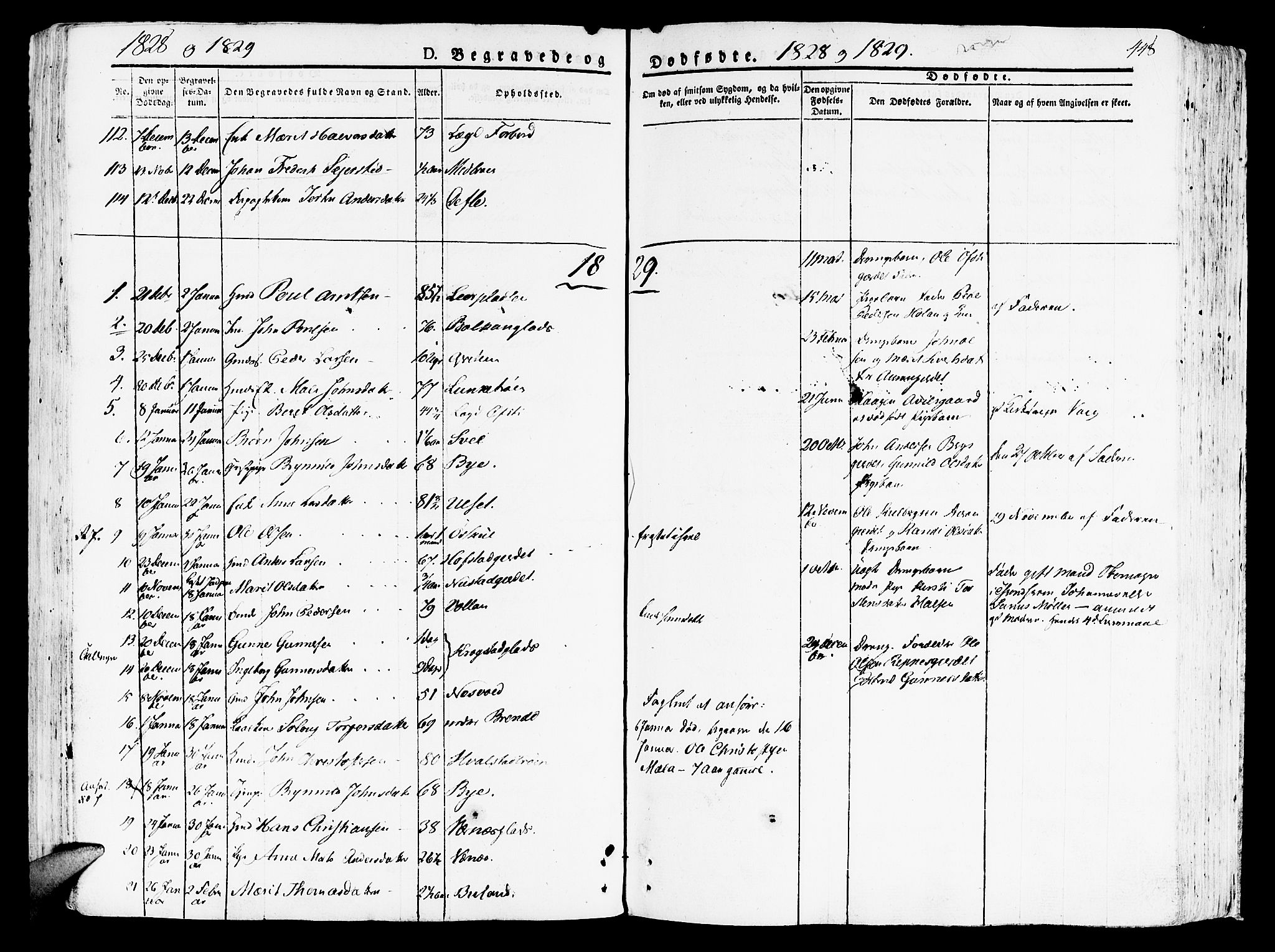 Ministerialprotokoller, klokkerbøker og fødselsregistre - Nord-Trøndelag, AV/SAT-A-1458/709/L0070: Ministerialbok nr. 709A10, 1820-1832, s. 448