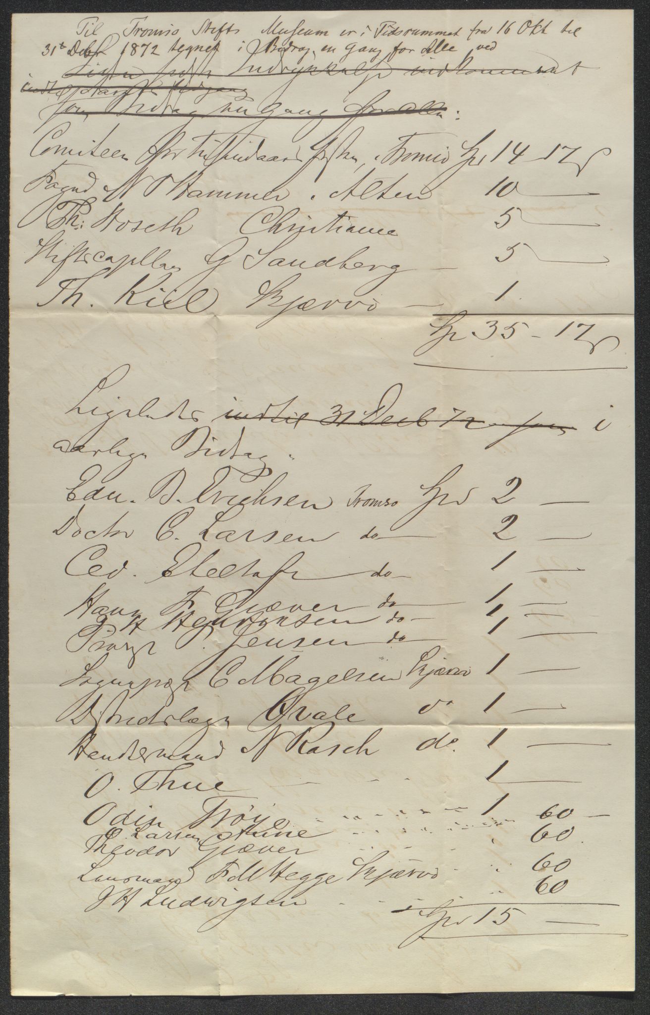 Tromsø Museum, AV/SATØ-S-0162/D/Db/L0032: Journalsaker og innkomne brev, 1872-1878, s. 24