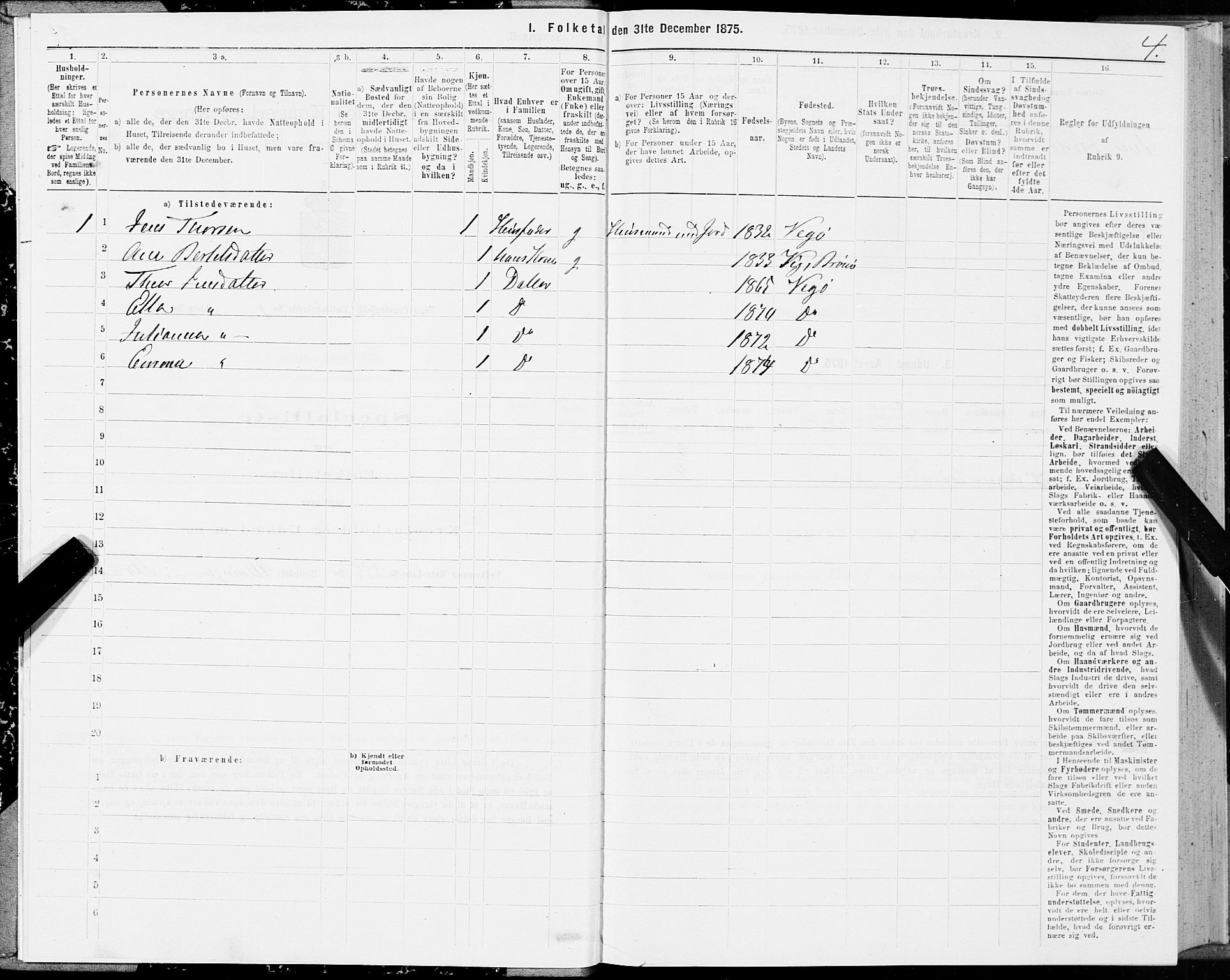 SAT, Folketelling 1875 for 1815P Vega prestegjeld, 1875, s. 1004