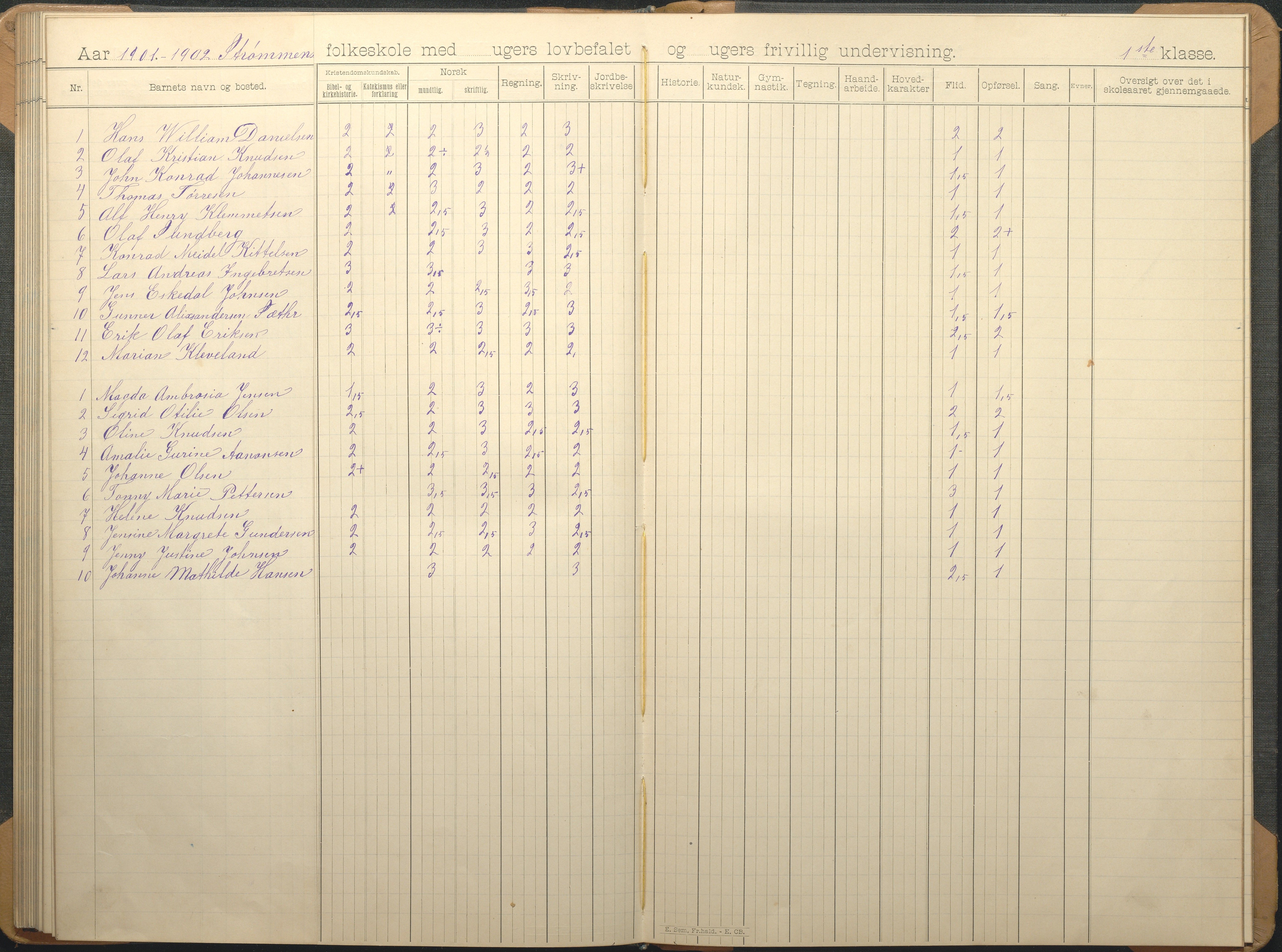 Øyestad kommune frem til 1979, AAKS/KA0920-PK/06/06G/L0009: Skoleprotokoll, 1891-1902