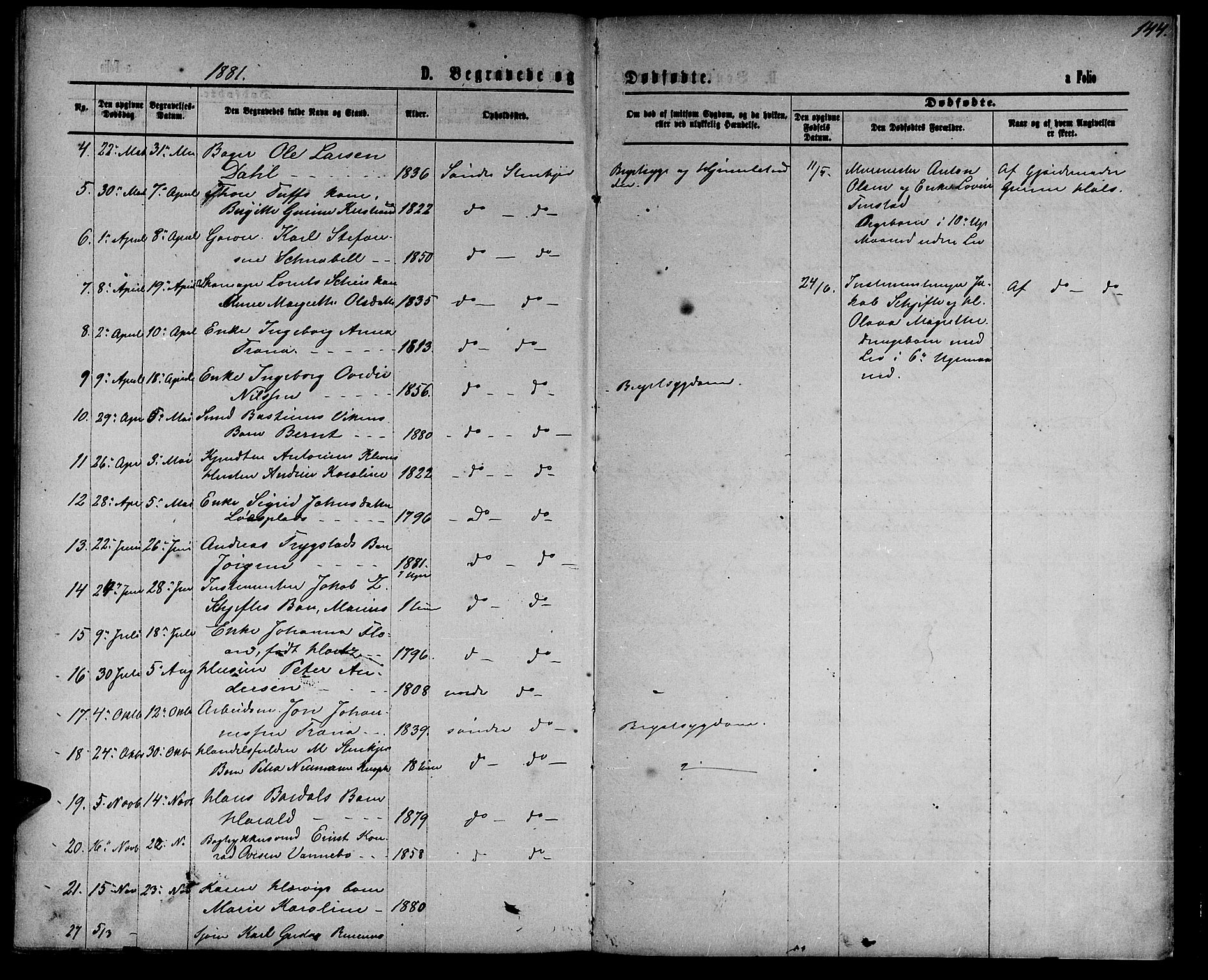 Ministerialprotokoller, klokkerbøker og fødselsregistre - Nord-Trøndelag, SAT/A-1458/739/L0373: Klokkerbok nr. 739C01, 1865-1882, s. 144