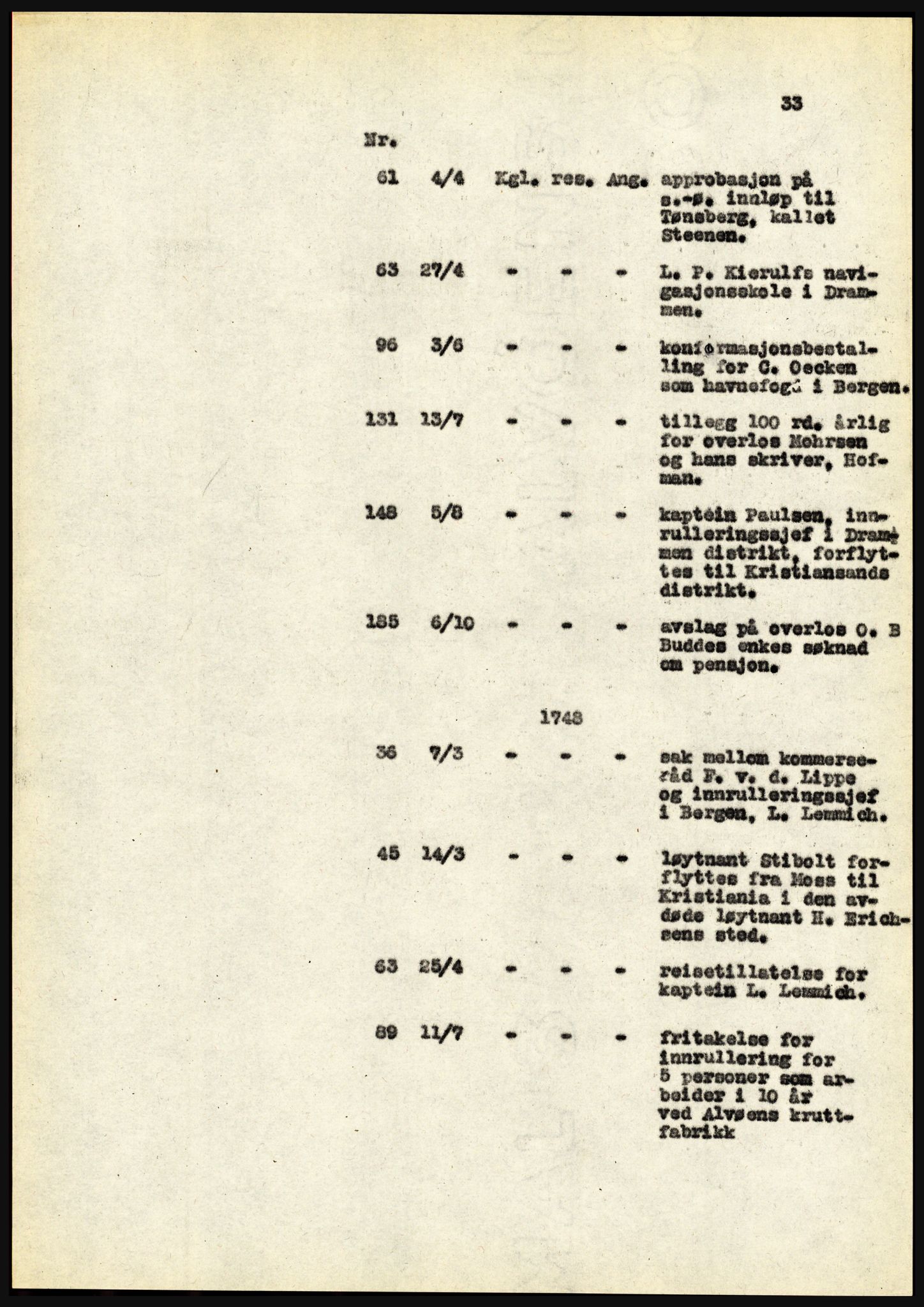 Riksarkivet, Seksjon for eldre arkiv og spesialsamlinger, AV/RA-EA-6797/H/Ha, 1953, s. 33