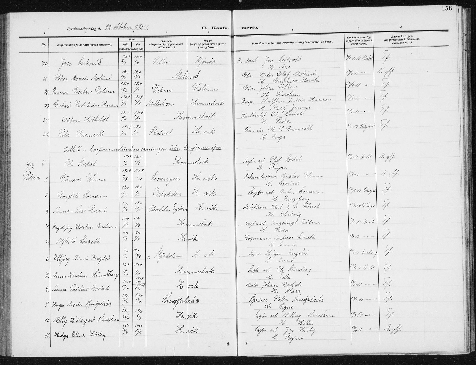 Ministerialprotokoller, klokkerbøker og fødselsregistre - Sør-Trøndelag, AV/SAT-A-1456/617/L0431: Klokkerbok nr. 617C02, 1910-1936, s. 156
