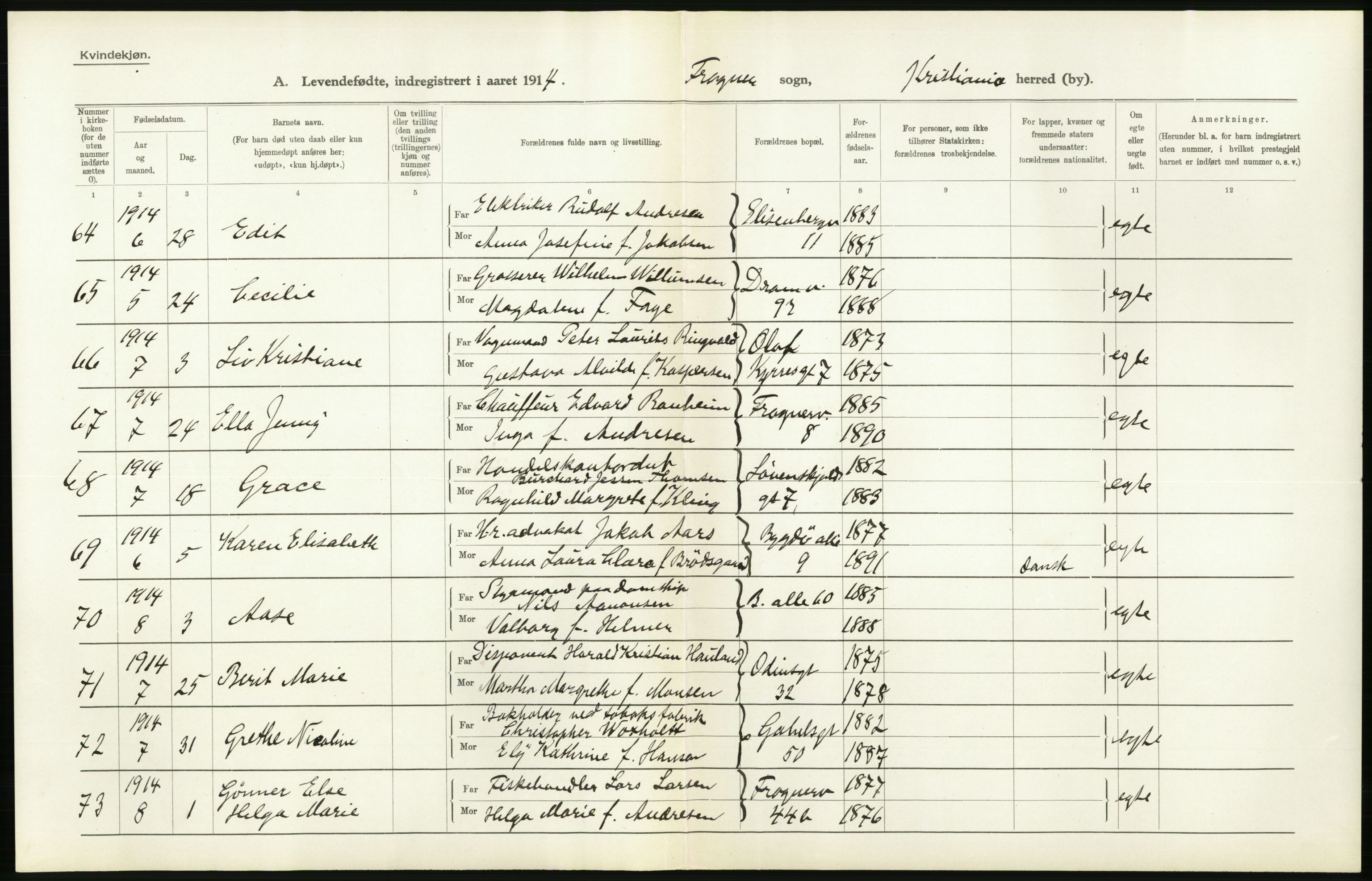 Statistisk sentralbyrå, Sosiodemografiske emner, Befolkning, AV/RA-S-2228/D/Df/Dfb/Dfbd/L0006: Kristiania: Levendefødte menn og kvinner., 1914, s. 190