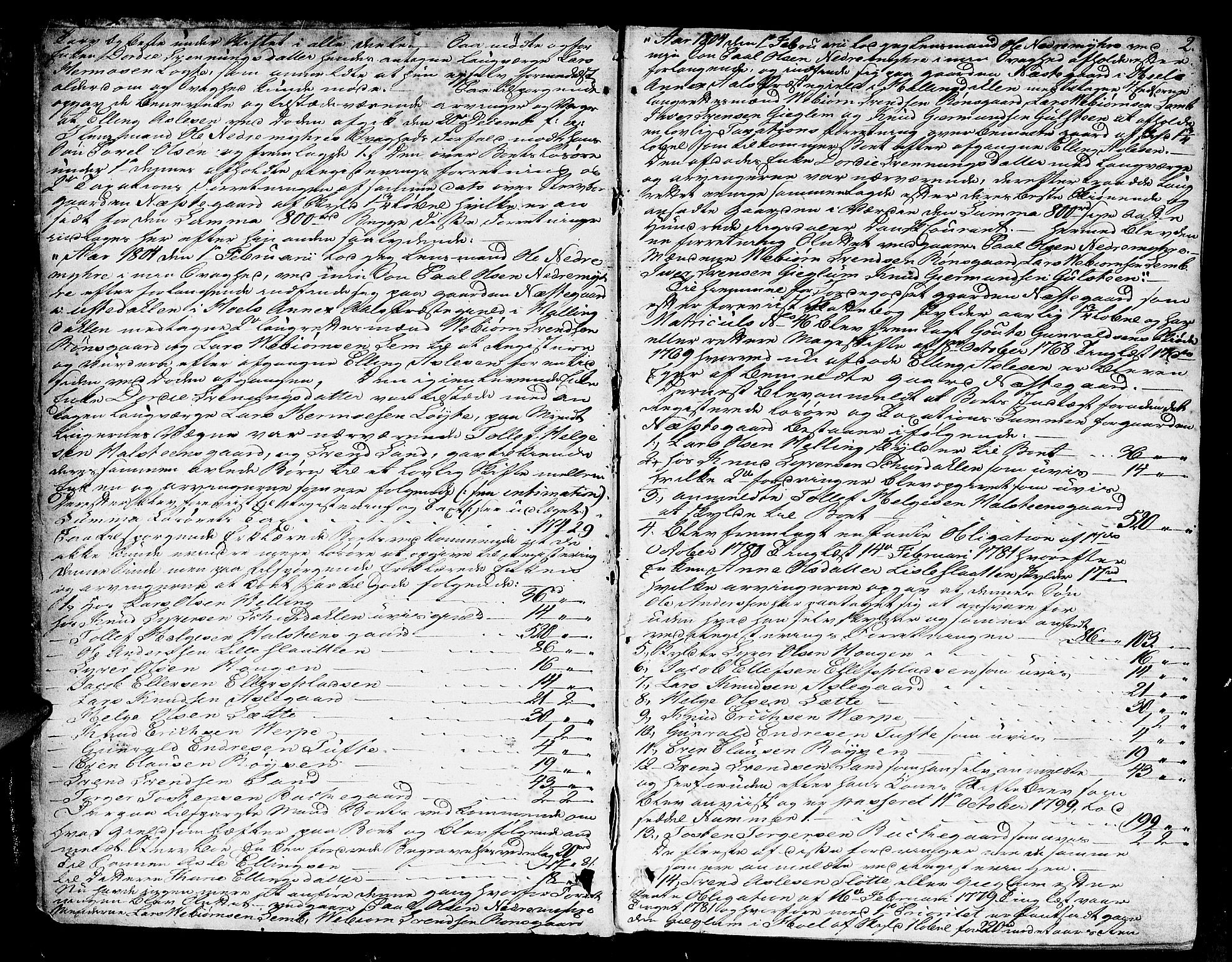 Ringerike og Hallingdal sorenskriveri, AV/SAKO-A-81/H/Ha/L0023: Skifteprotokoll, 1804-1808, s. 1b-2a