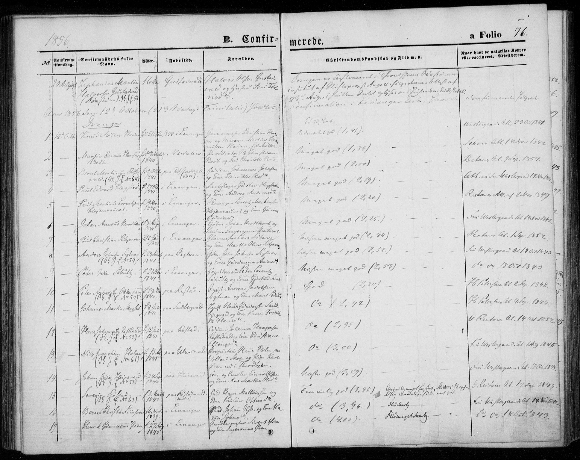 Ministerialprotokoller, klokkerbøker og fødselsregistre - Nord-Trøndelag, AV/SAT-A-1458/720/L0184: Ministerialbok nr. 720A02 /1, 1855-1863, s. 76