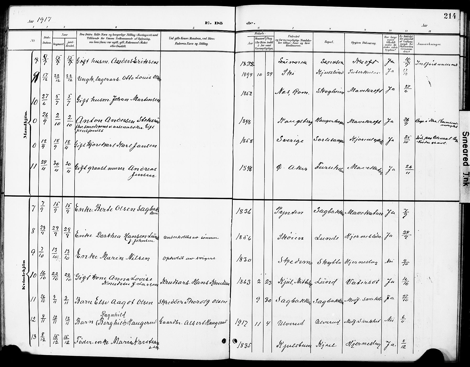 Nittedal prestekontor Kirkebøker, AV/SAO-A-10365a/G/Ga/L0003: Klokkerbok nr. I 3, 1902-1929, s. 214