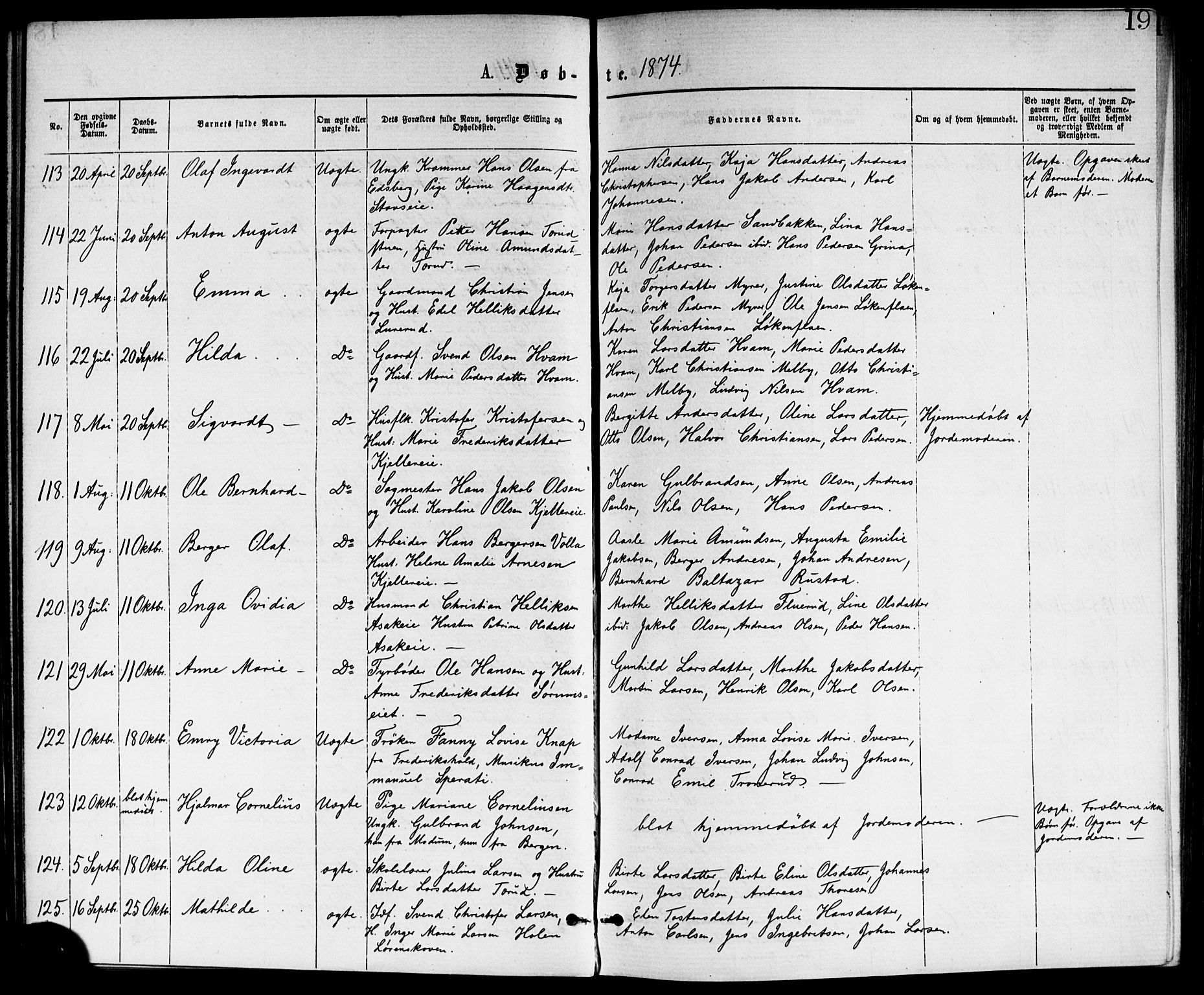 Skedsmo prestekontor Kirkebøker, AV/SAO-A-10033a/G/Ga/L0003: Klokkerbok nr. I 3, 1873-1882, s. 19