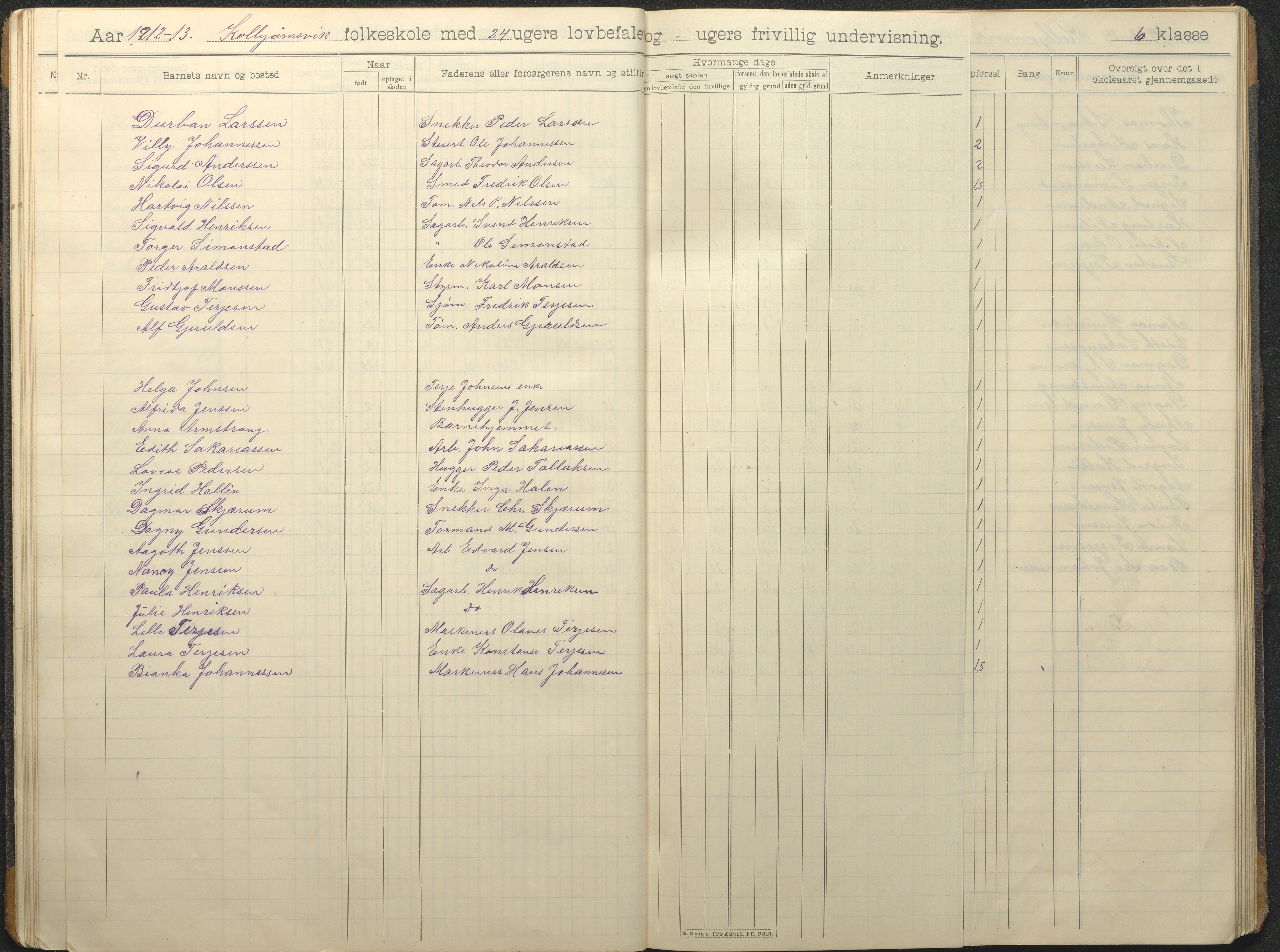 Hisøy kommune frem til 1991, AAKS/KA0922-PK/32/L0016: Skoleprotokoll, 1906-1939