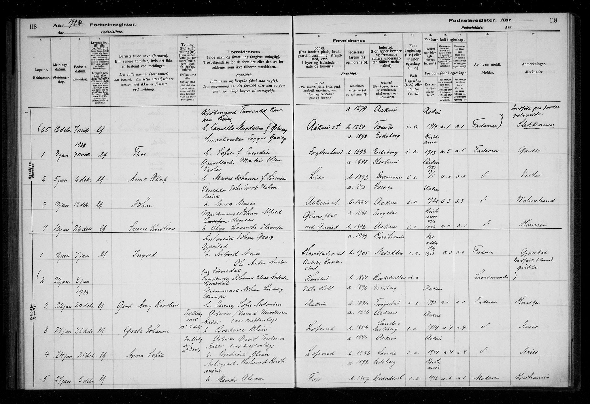 Askim prestekontor Kirkebøker, AV/SAO-A-10900/J/Ja/L0001: Fødselsregister nr. 1, 1916-1929, s. 118