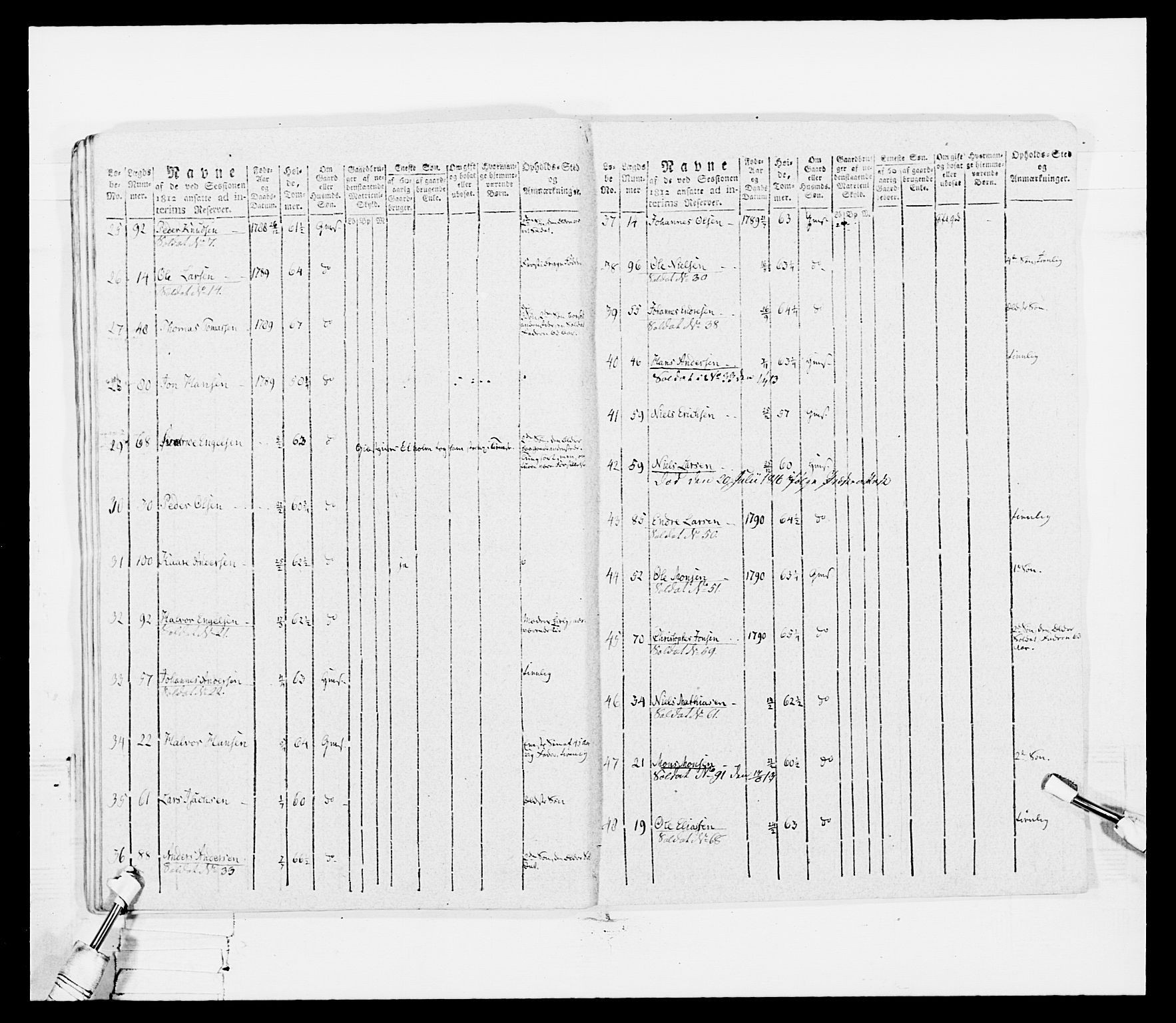 Generalitets- og kommissariatskollegiet, Det kongelige norske kommissariatskollegium, RA/EA-5420/E/Eh/L0099: Bergenhusiske nasjonale infanteriregiment, 1812, s. 215