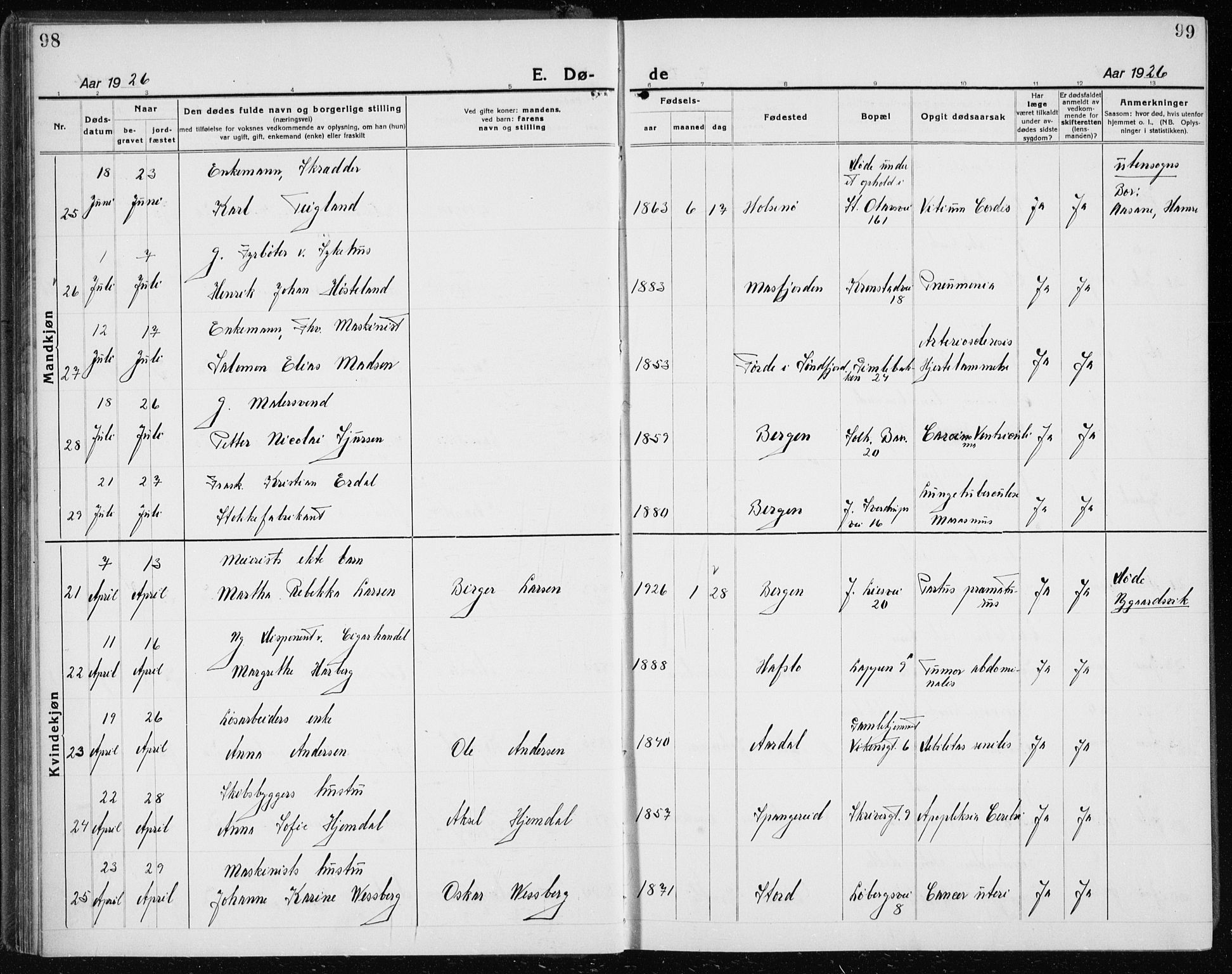 Årstad Sokneprestembete, AV/SAB-A-79301/H/Hab/L0025: Klokkerbok nr. D 2, 1922-1940, s. 98-99