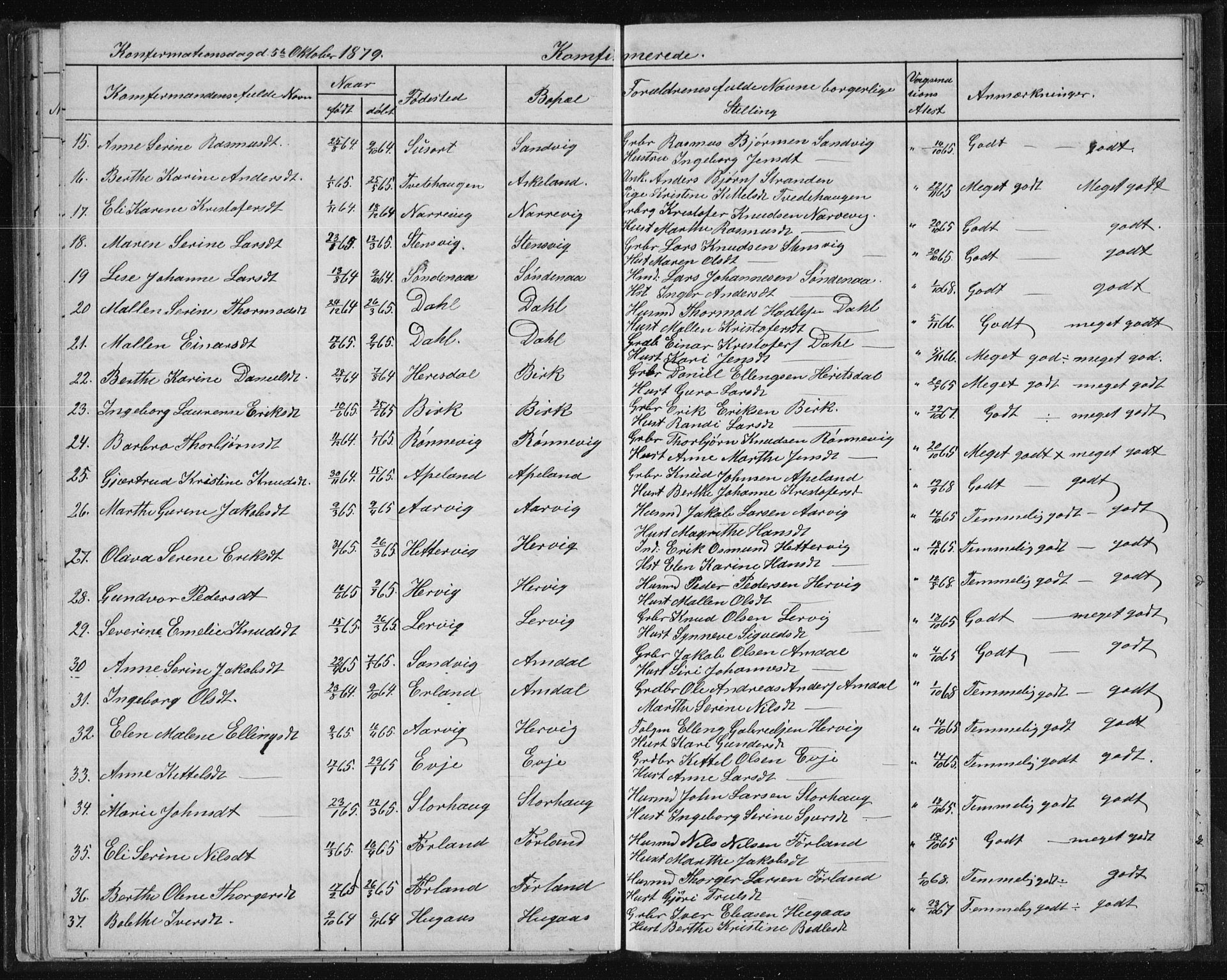 Tysvær sokneprestkontor, AV/SAST-A -101864/H/Ha/Hab/L0003: Klokkerbok nr. B 3, 1868-1882