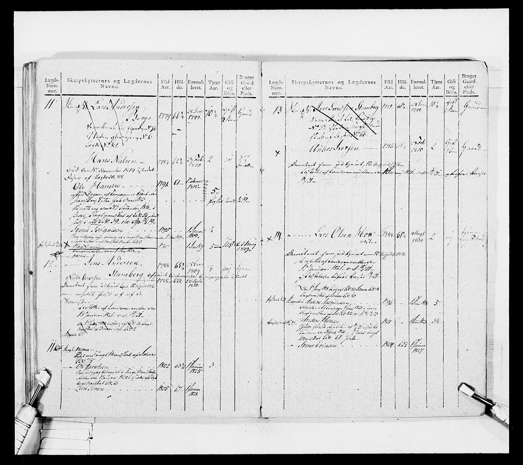 Generalitets- og kommissariatskollegiet, Det kongelige norske kommissariatskollegium, AV/RA-EA-5420/E/Eh/L0050: Akershusiske skarpskytterregiment, 1812, s. 582