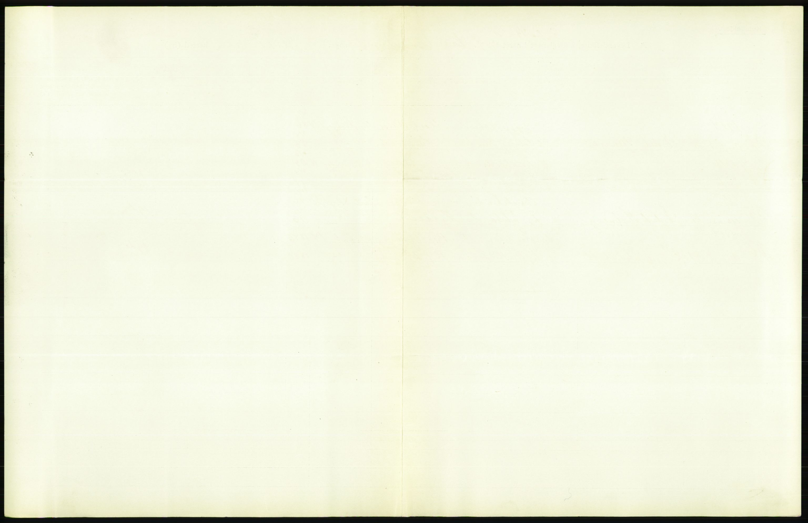 Statistisk sentralbyrå, Sosiodemografiske emner, Befolkning, AV/RA-S-2228/D/Df/Dfb/Dfbg/L0006: Kristiania: Levendefødte menn og kvinner., 1917, s. 535