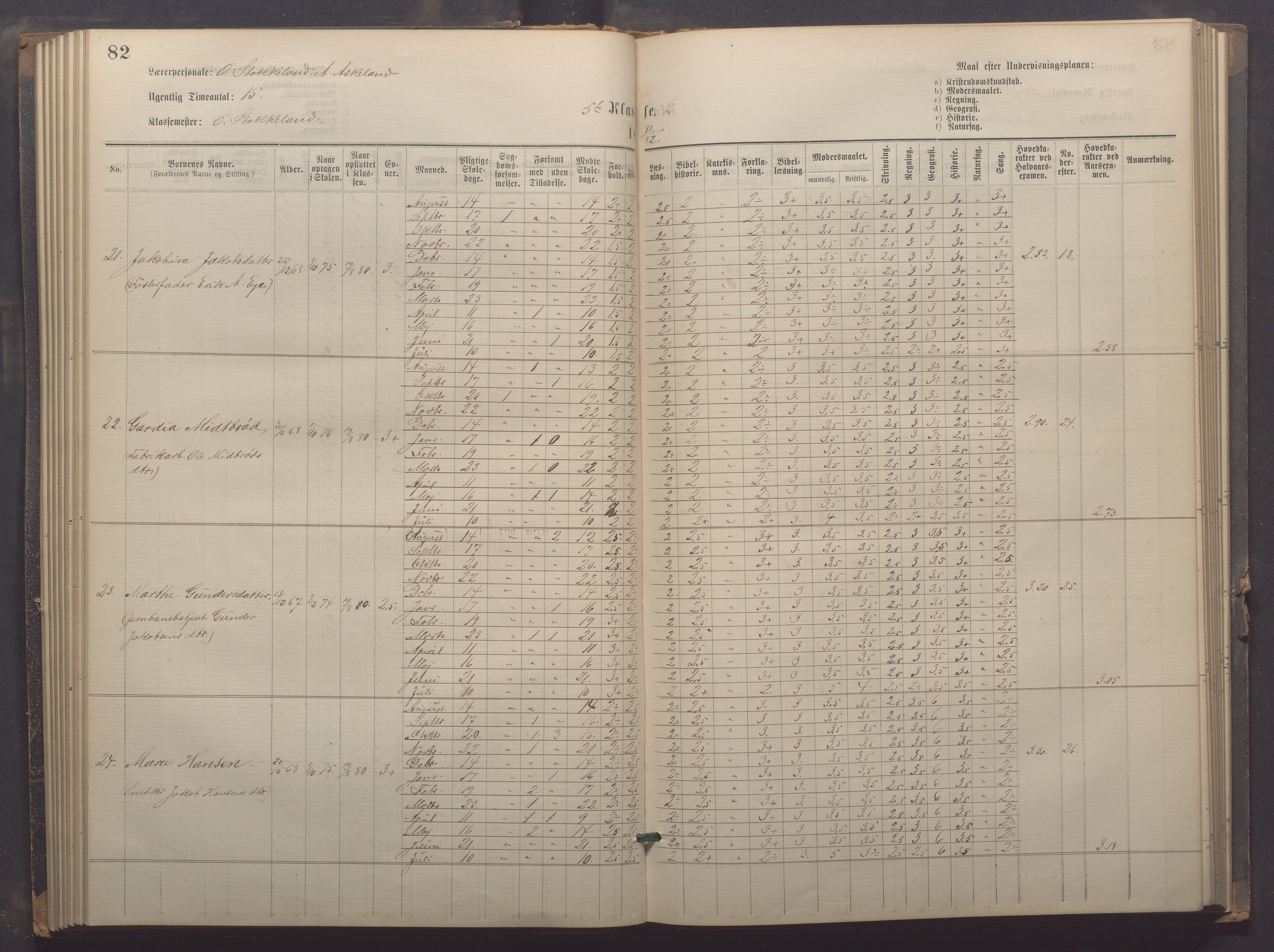 Egersund kommune (Ladested) - Egersund almueskole/folkeskole, IKAR/K-100521/H/L0021: Skoleprotokoll - Almueskolen, 7. klasse, 1878-1886, s. 82