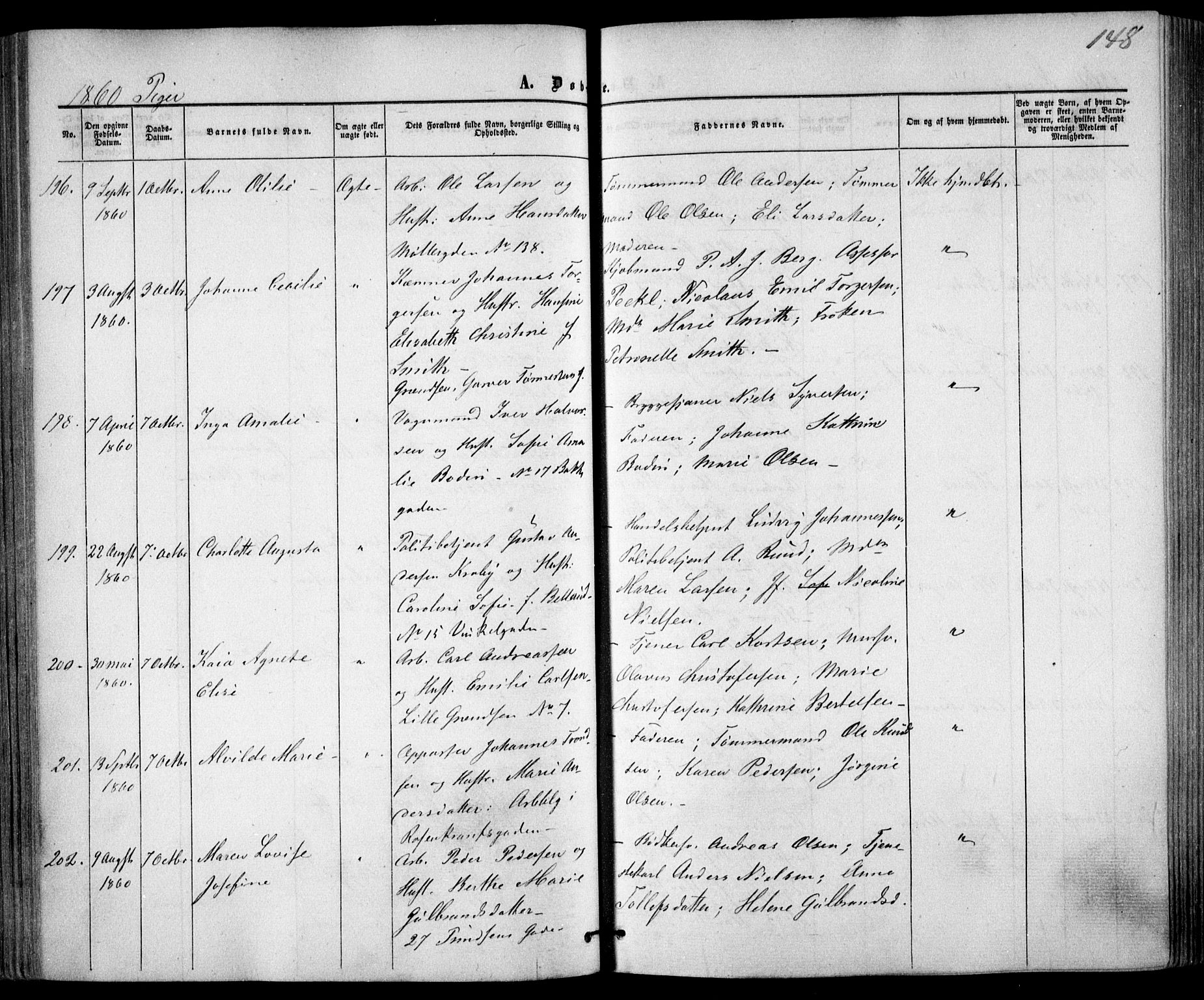 Trefoldighet prestekontor Kirkebøker, AV/SAO-A-10882/F/Fa/L0001: Ministerialbok nr. I 1, 1858-1863, s. 148