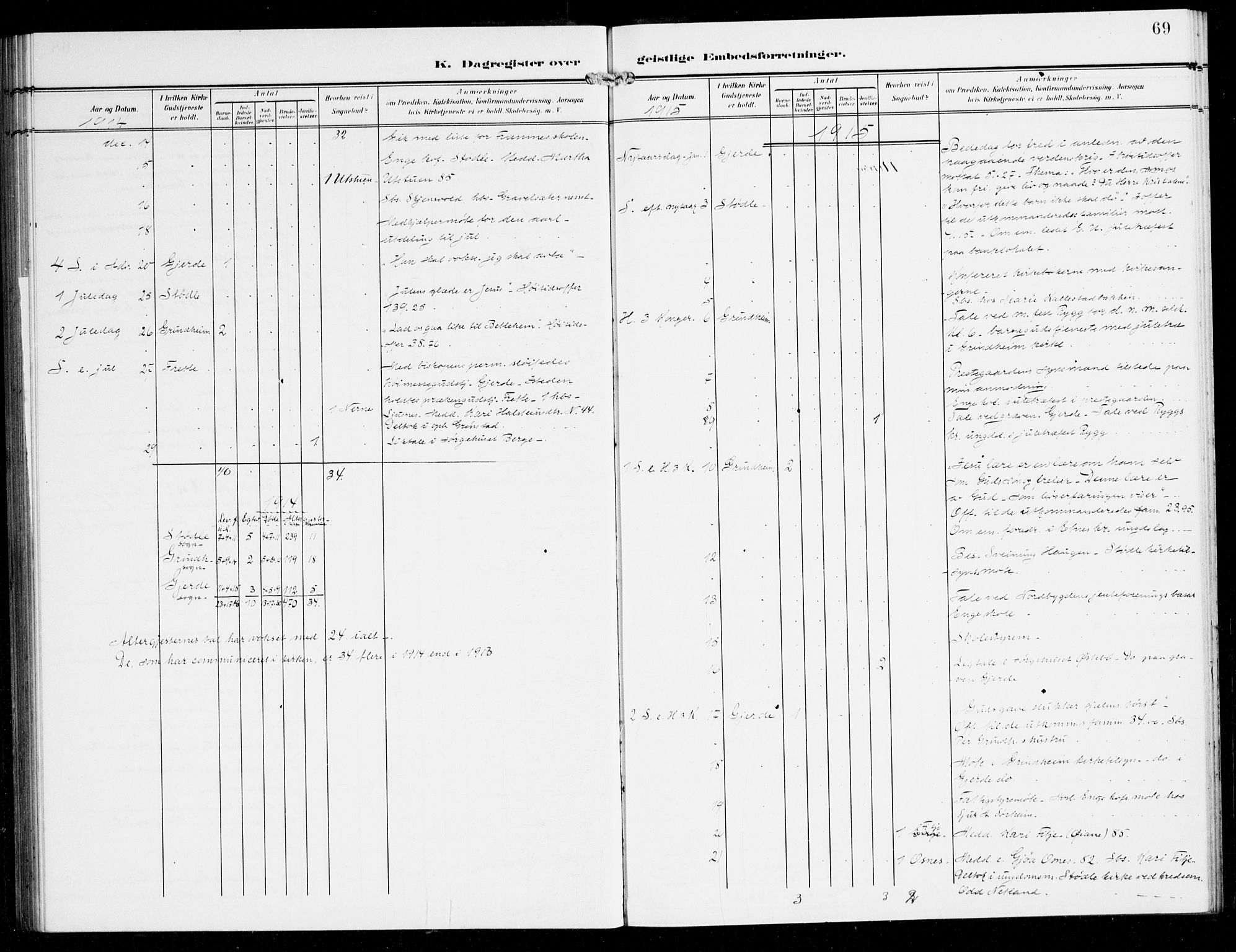 Etne sokneprestembete, AV/SAB-A-75001/H/Haa: Ministerialbok nr. E 2, 1905-1922, s. 69