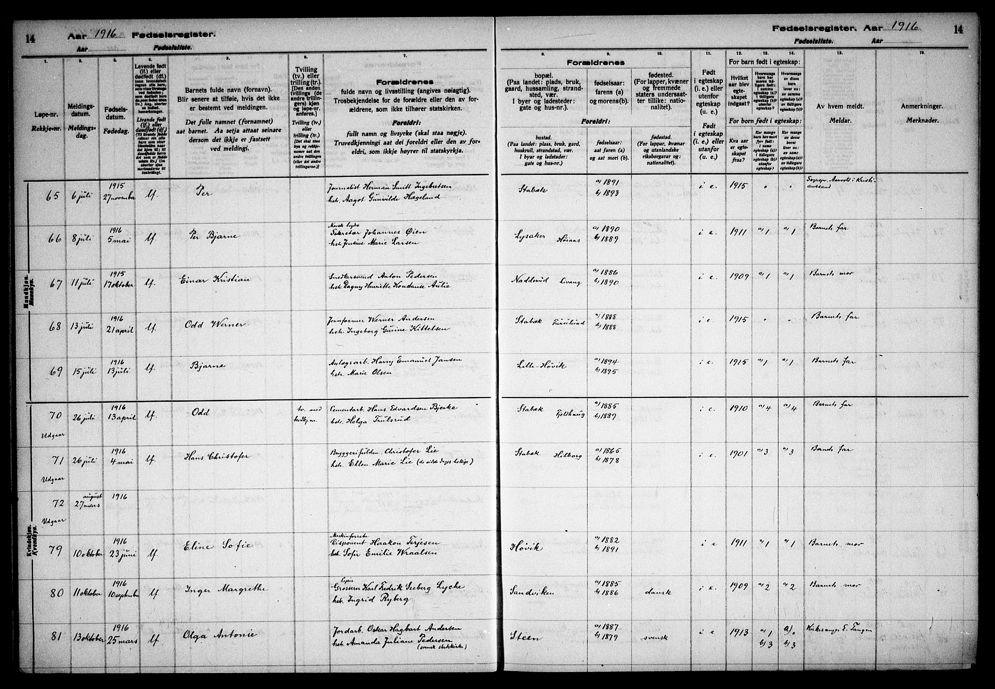 Østre Bærum prestekontor Kirkebøker, AV/SAO-A-10887/J/Ja/L0001: Fødselsregister nr. 1, 1916-1922, s. 14