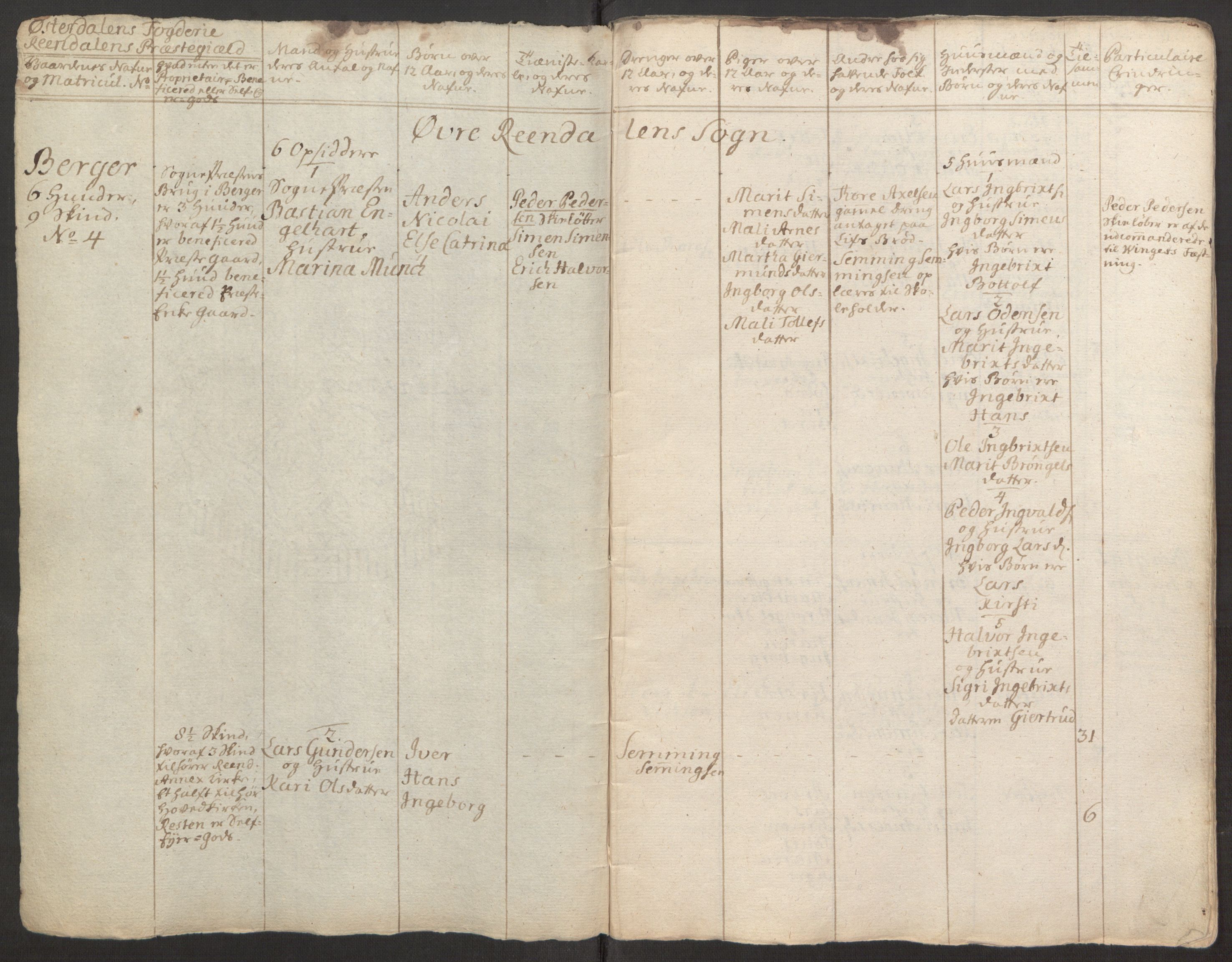 Rentekammeret inntil 1814, Reviderte regnskaper, Fogderegnskap, RA/EA-4092/R15/L1014: Ekstraskatten Østerdal, 1762-1764, s. 347