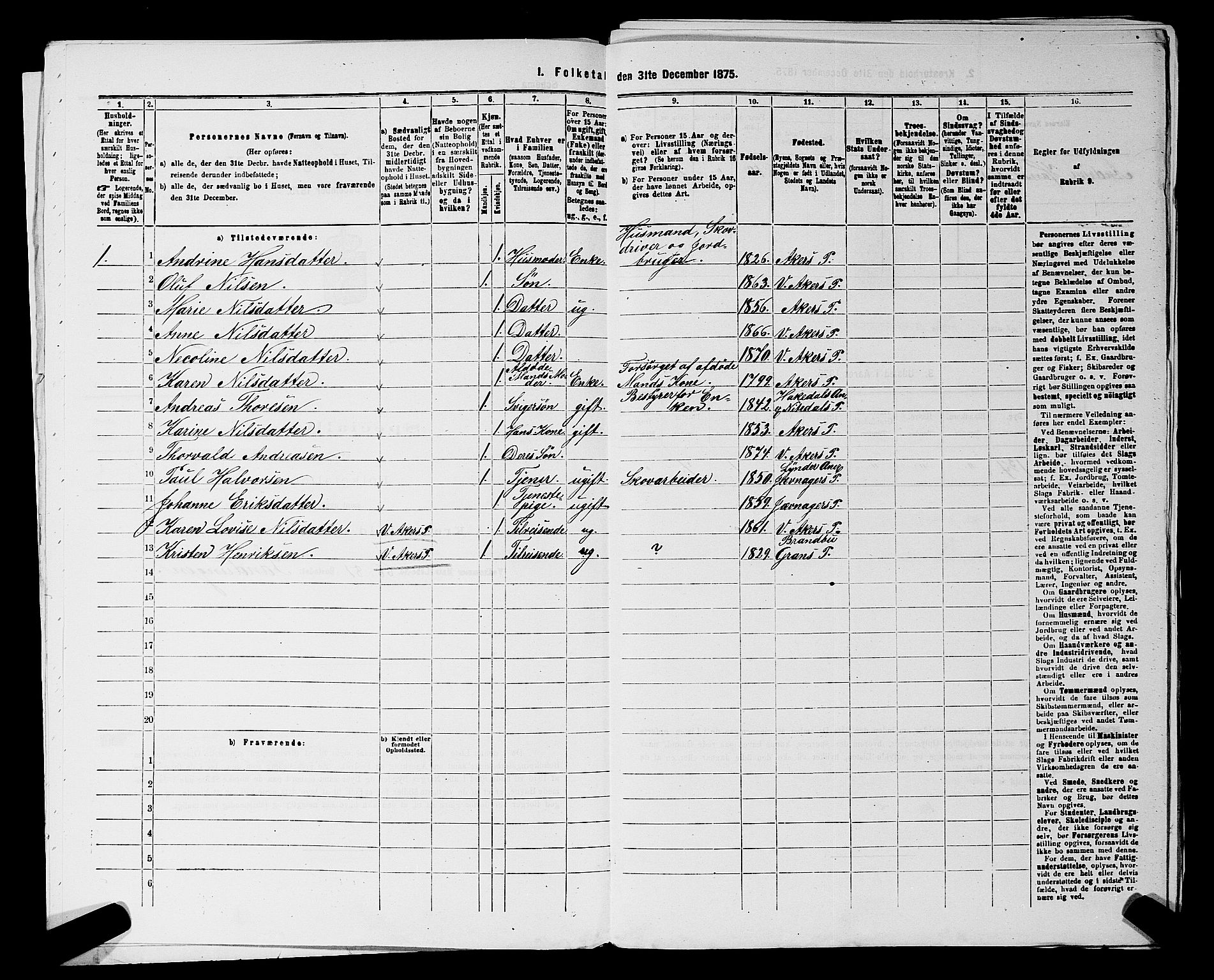 RA, Folketelling 1875 for 0218aP Vestre Aker prestegjeld, 1875, s. 819