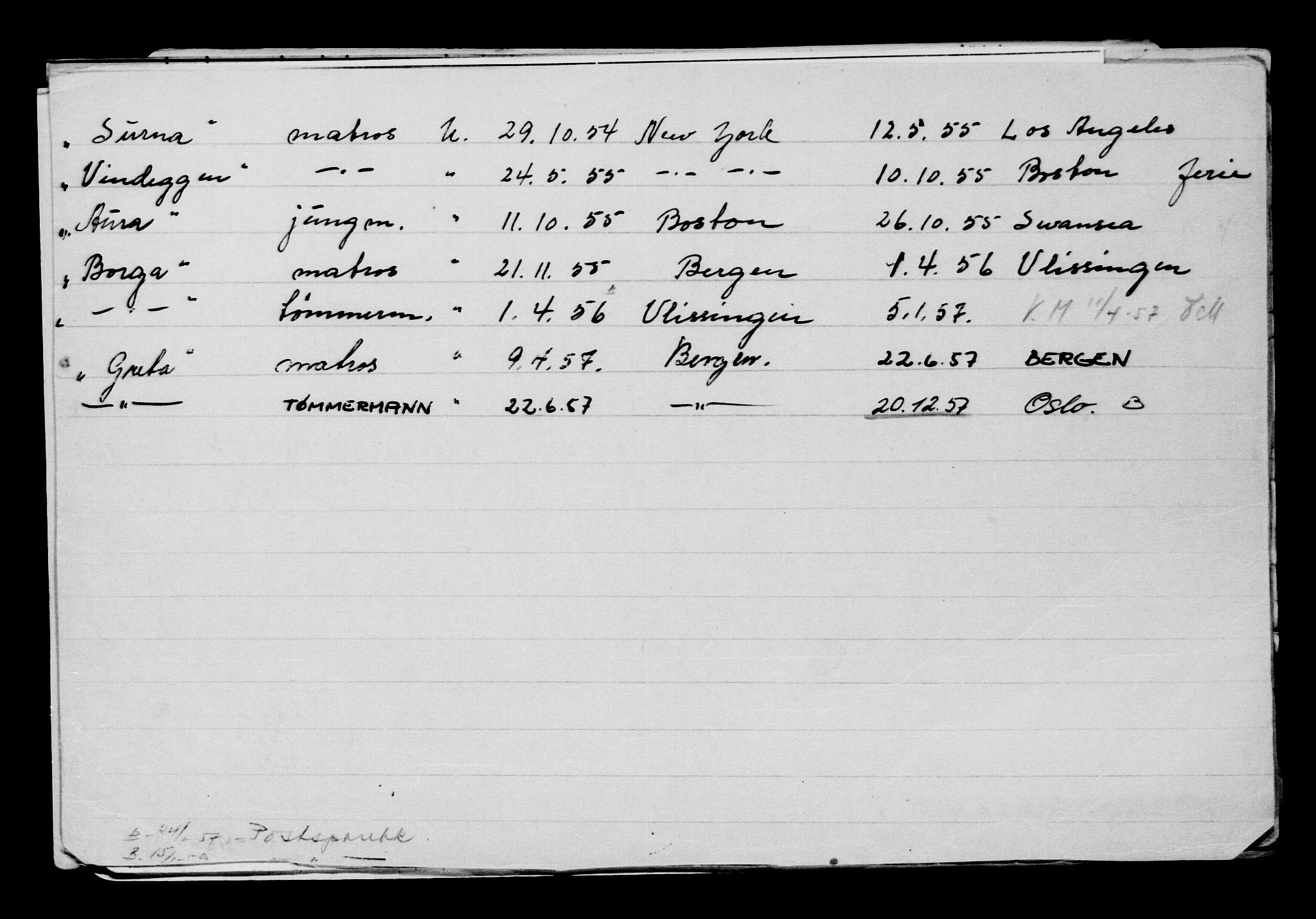 Direktoratet for sjømenn, AV/RA-S-3545/G/Gb/L0134: Hovedkort, 1915, s. 527