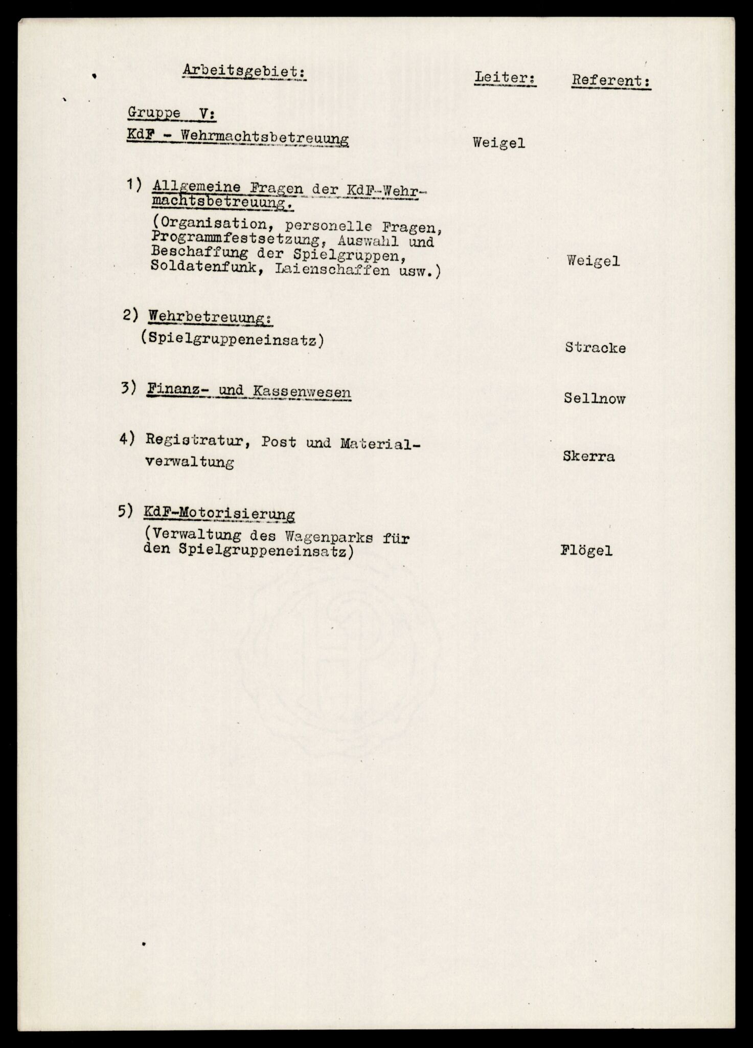 Forsvarets Overkommando. 2 kontor. Arkiv 11.4. Spredte tyske arkivsaker, AV/RA-RAFA-7031/D/Dar/Darb/L0005: Reichskommissariat., 1940-1945, s. 261