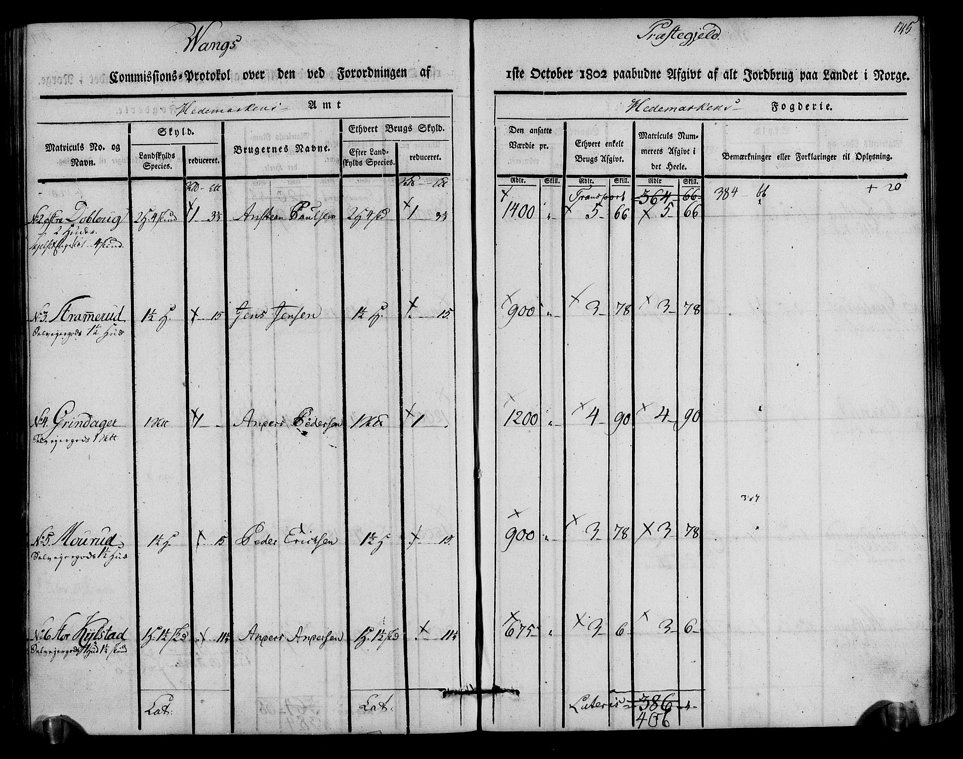 Rentekammeret inntil 1814, Realistisk ordnet avdeling, AV/RA-EA-4070/N/Ne/Nea/L0033: Hedmark fogderi. Kommisjonsprotokoll, 1803, s. 147