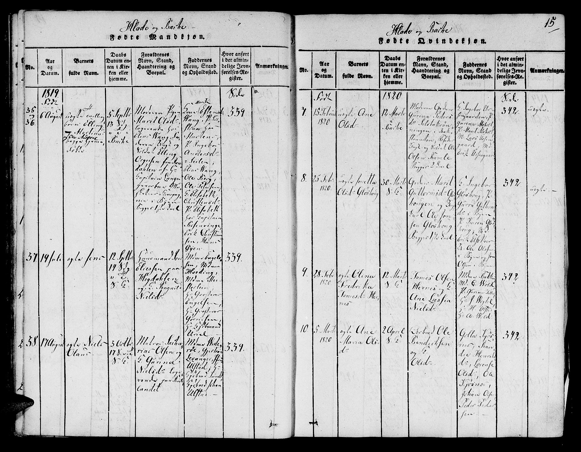 Ministerialprotokoller, klokkerbøker og fødselsregistre - Sør-Trøndelag, SAT/A-1456/606/L0283: Ministerialbok nr. 606A03 /1, 1818-1823, s. 15