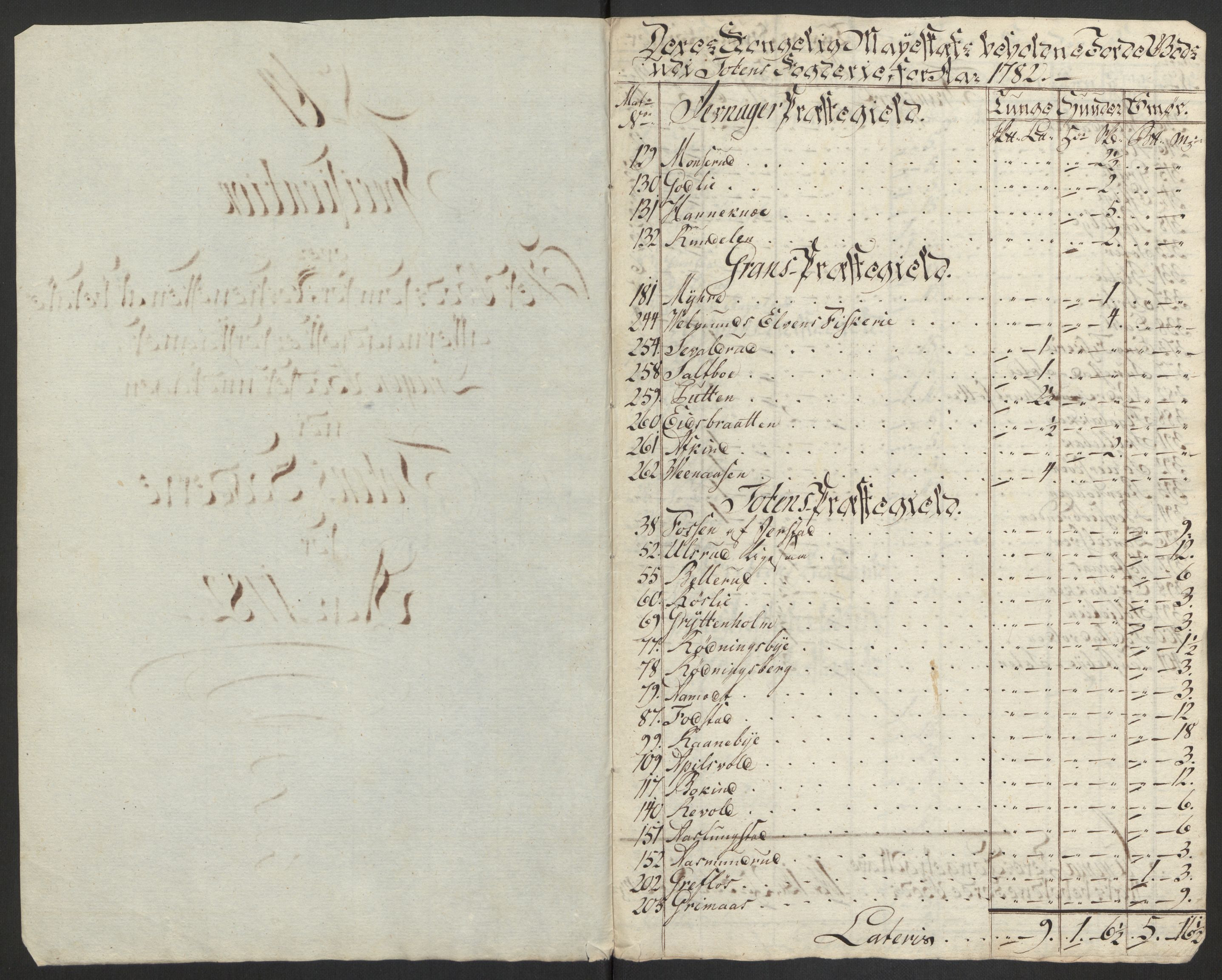 Rentekammeret inntil 1814, Reviderte regnskaper, Fogderegnskap, RA/EA-4092/R19/L1369: Fogderegnskap Toten, Hadeland og Vardal, 1782, s. 229