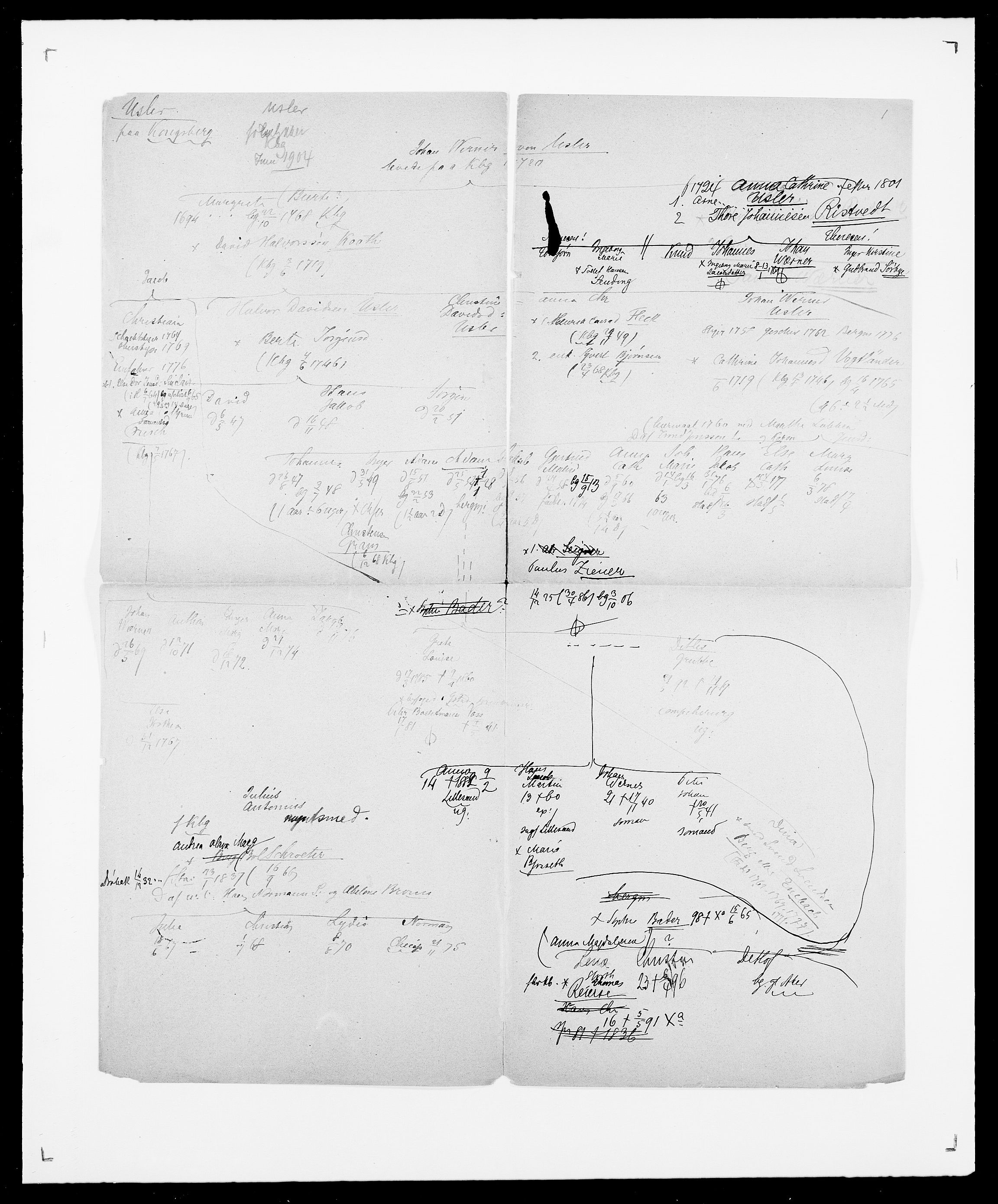 Delgobe, Charles Antoine - samling, AV/SAO-PAO-0038/D/Da/L0040: Usgaard - Velund, s. 5