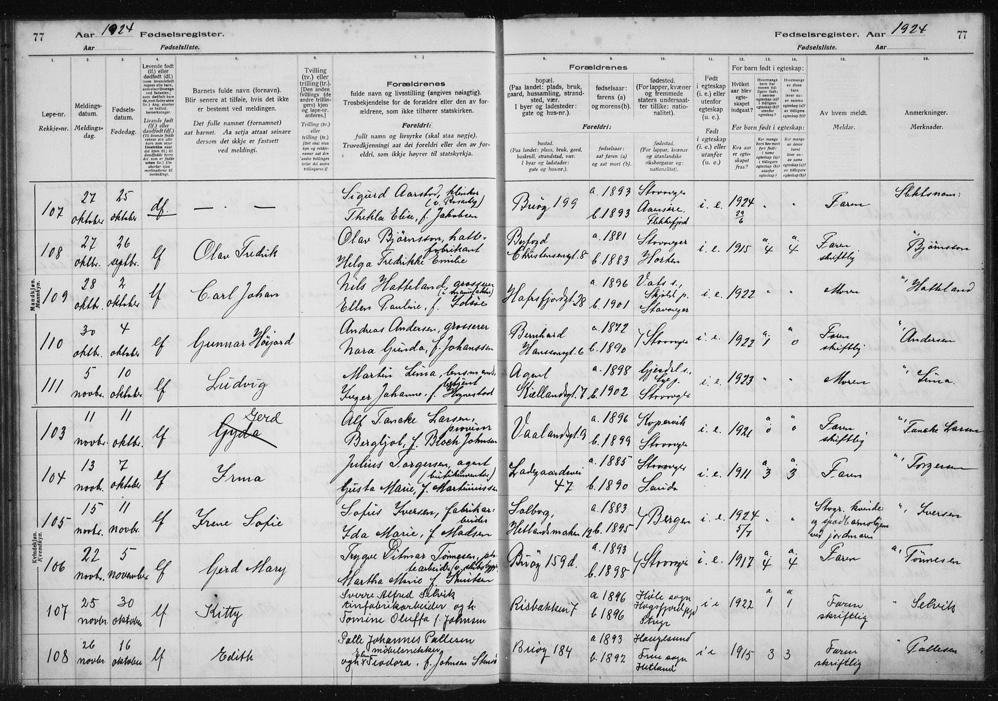 St. Petri sokneprestkontor, AV/SAST-A-101813/002/A/L0002: Fødselsregister nr. 2, 1922-1929, s. 77