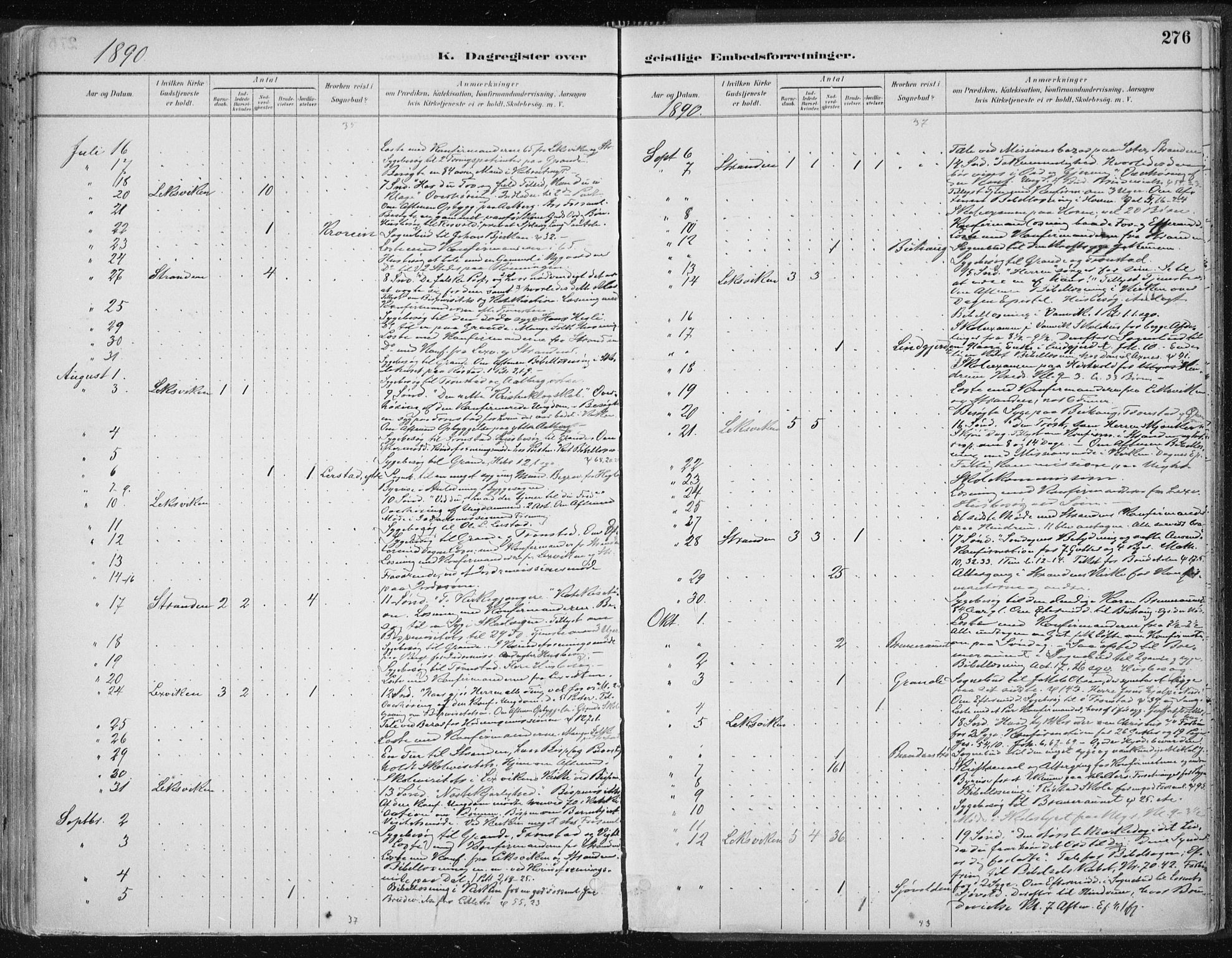 Ministerialprotokoller, klokkerbøker og fødselsregistre - Nord-Trøndelag, SAT/A-1458/701/L0010: Ministerialbok nr. 701A10, 1883-1899, s. 276