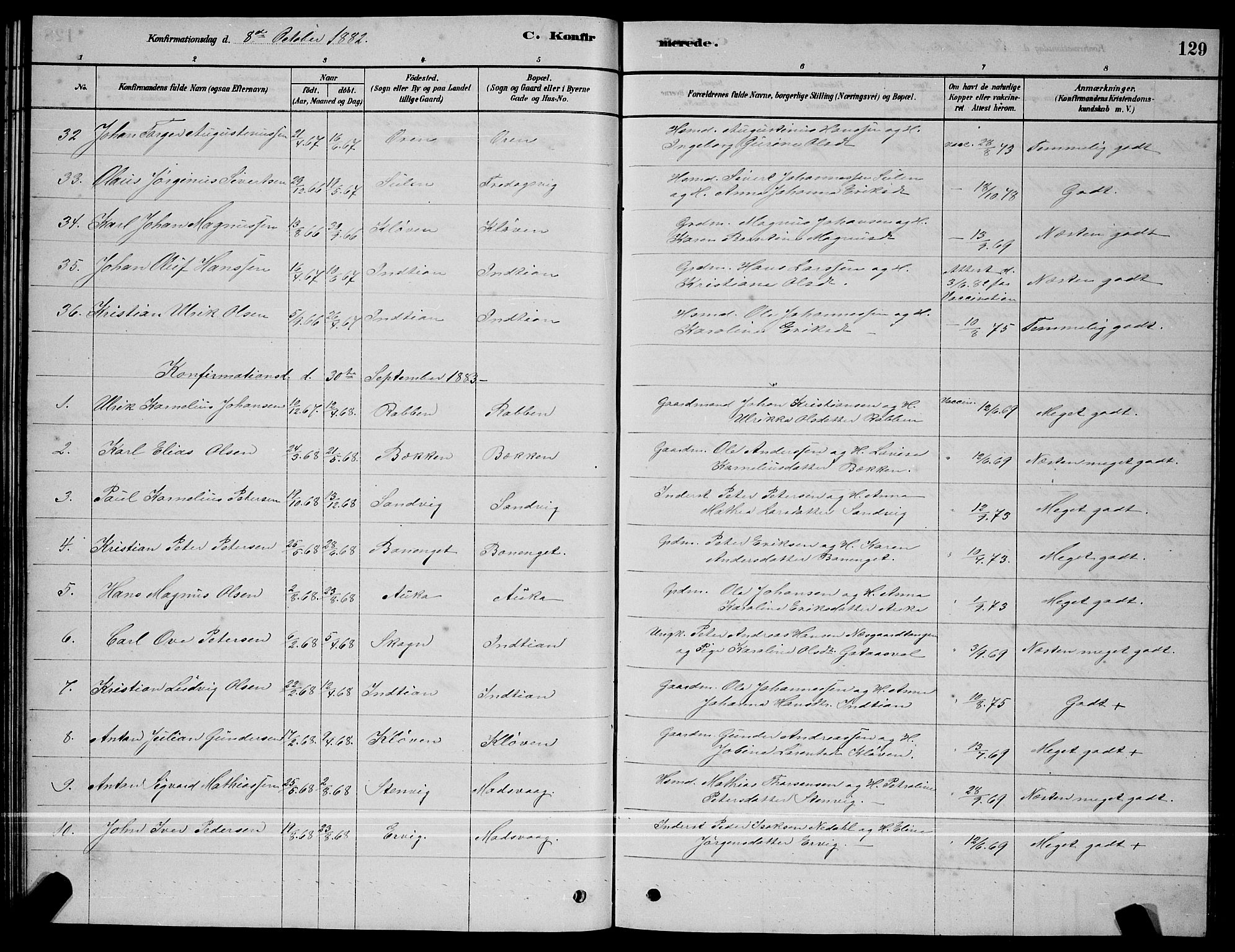 Ministerialprotokoller, klokkerbøker og fødselsregistre - Sør-Trøndelag, SAT/A-1456/640/L0585: Klokkerbok nr. 640C03, 1878-1891, s. 129