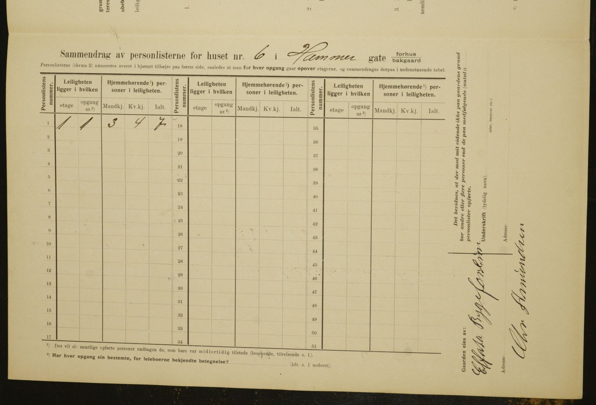 OBA, Kommunal folketelling 1.2.1910 for Kristiania, 1910, s. 32209