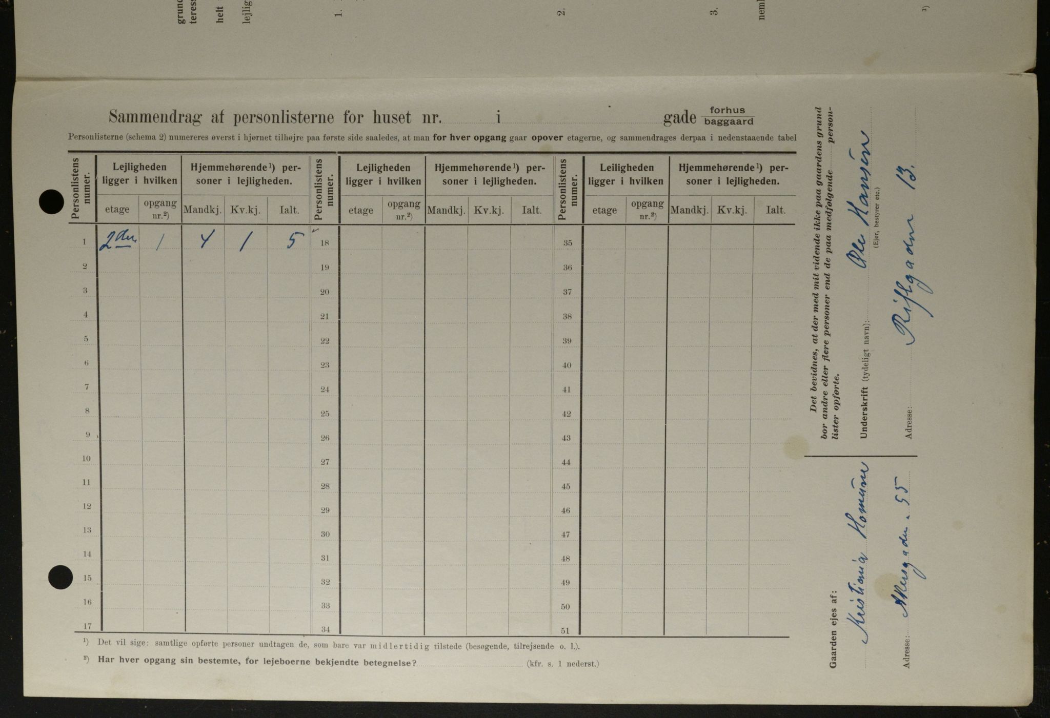 OBA, Kommunal folketelling 1.2.1908 for Kristiania kjøpstad, 1908, s. 74738