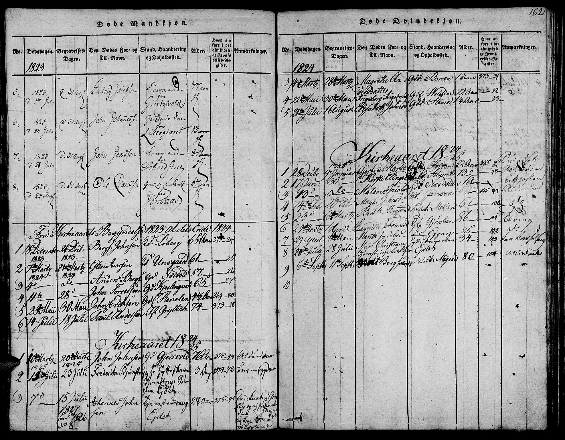 Ministerialprotokoller, klokkerbøker og fødselsregistre - Sør-Trøndelag, AV/SAT-A-1456/685/L0956: Ministerialbok nr. 685A03 /3, 1817-1829, s. 162