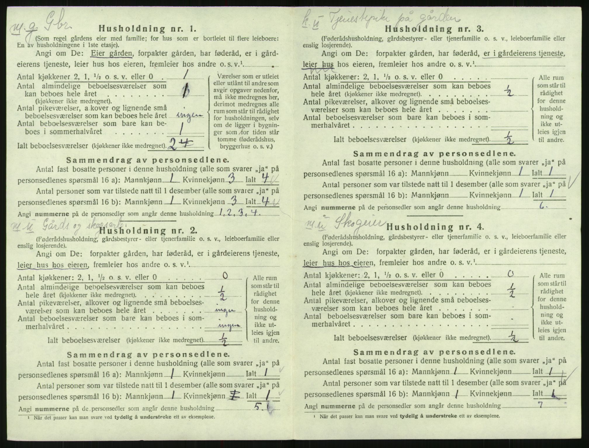 SAK, Folketelling 1920 for 0938 Bygland herred, 1920, s. 660