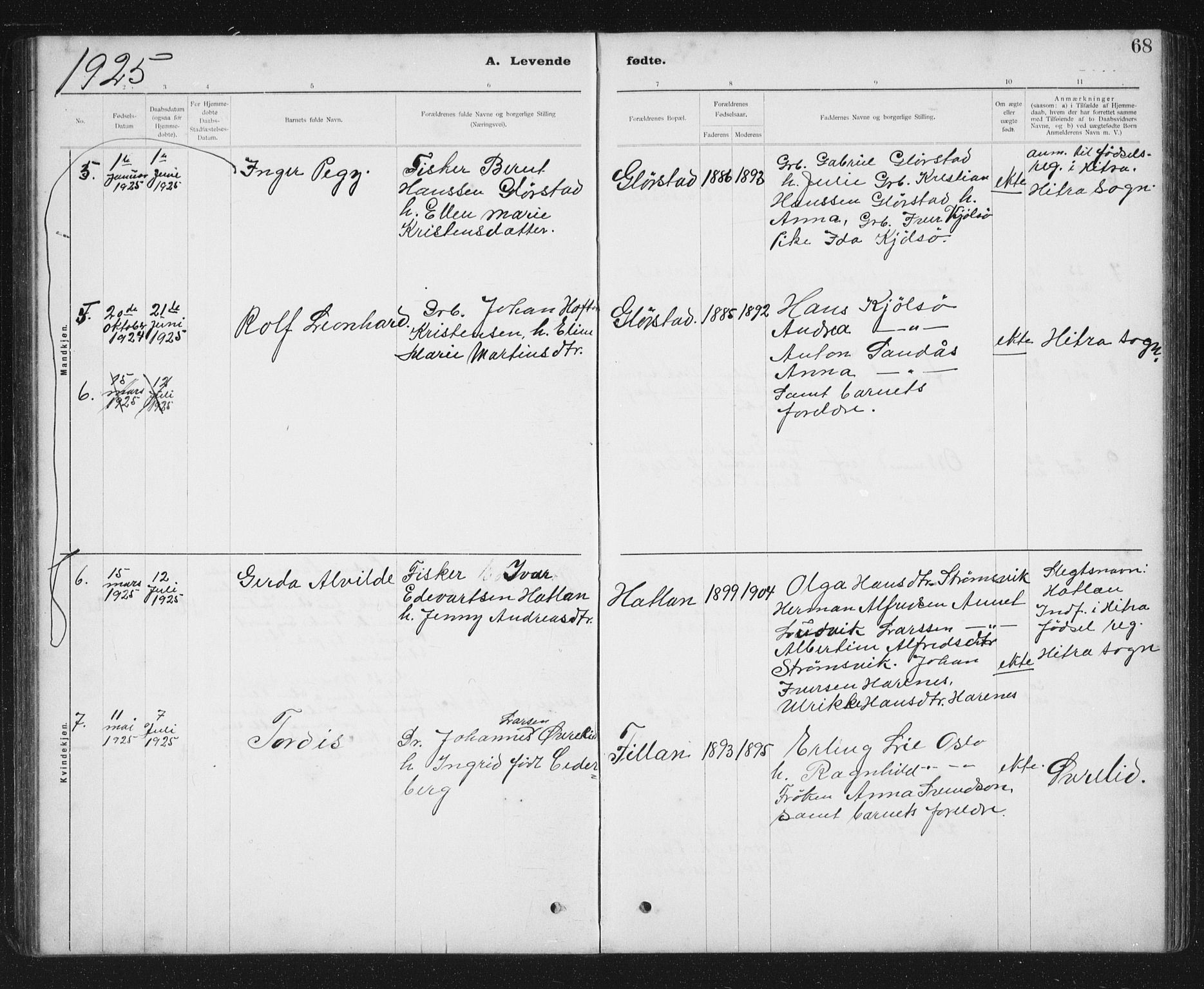 Ministerialprotokoller, klokkerbøker og fødselsregistre - Sør-Trøndelag, SAT/A-1456/637/L0563: Klokkerbok nr. 637C04, 1899-1940, s. 68