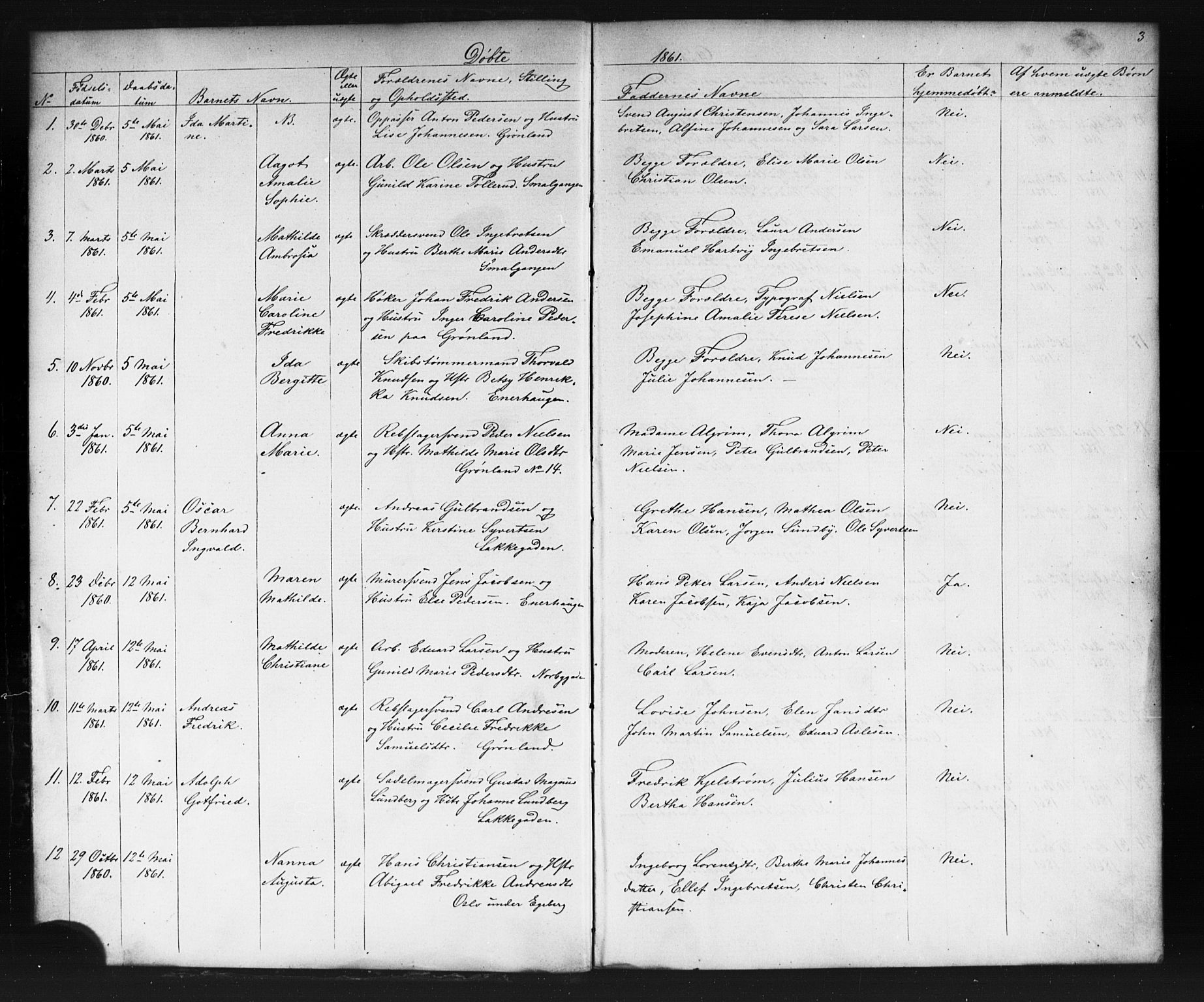 Grønland prestekontor Kirkebøker, AV/SAO-A-10848/G/Ga/L0002: Klokkerbok nr. 2, 1861-1863, s. 3