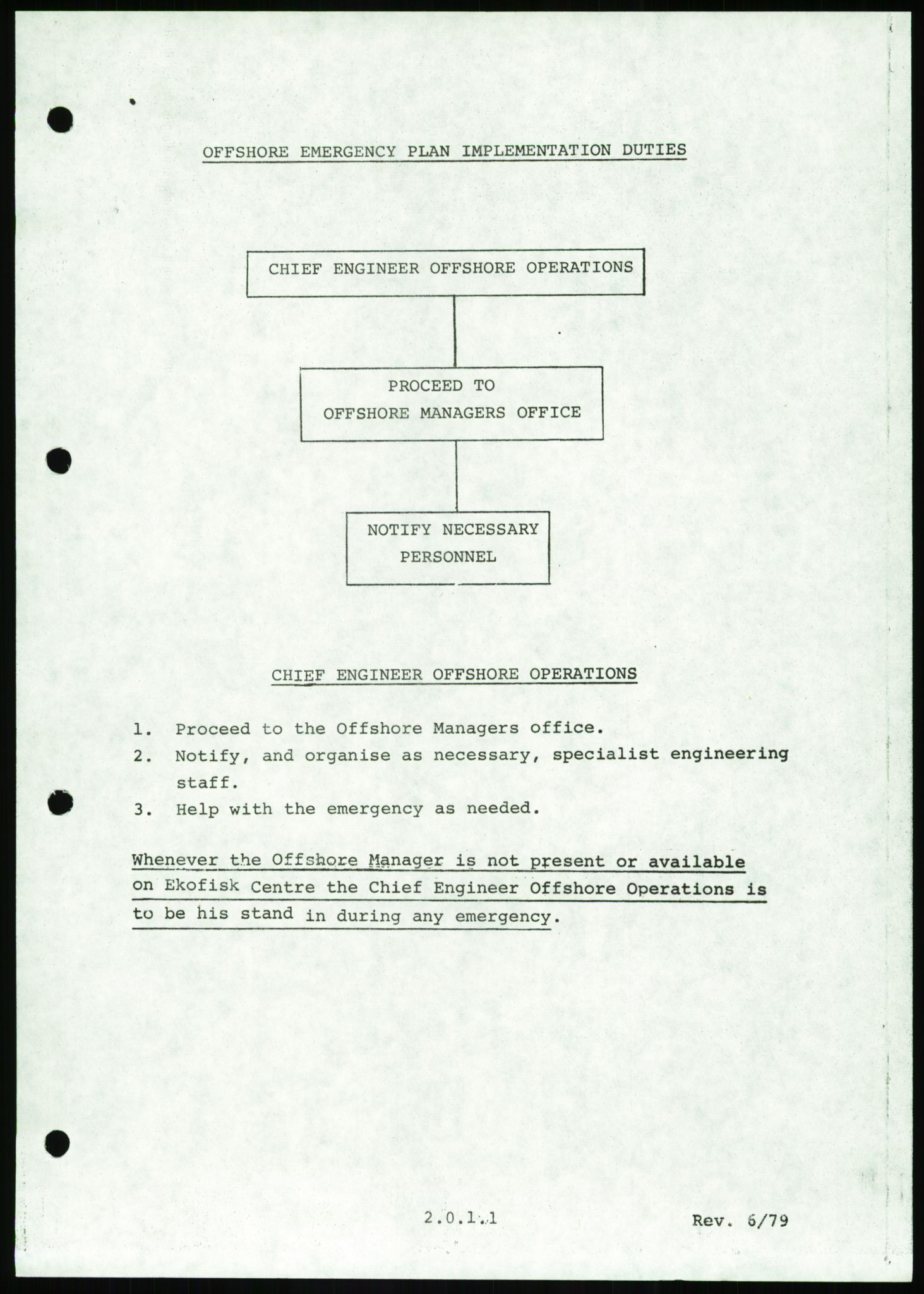 Justisdepartementet, Granskningskommisjonen ved Alexander Kielland-ulykken 27.3.1980, AV/RA-S-1165/D/L0016: O Beredskapsplaner (Doku.liste + O1-O3 av 3), 1980-1981, s. 66
