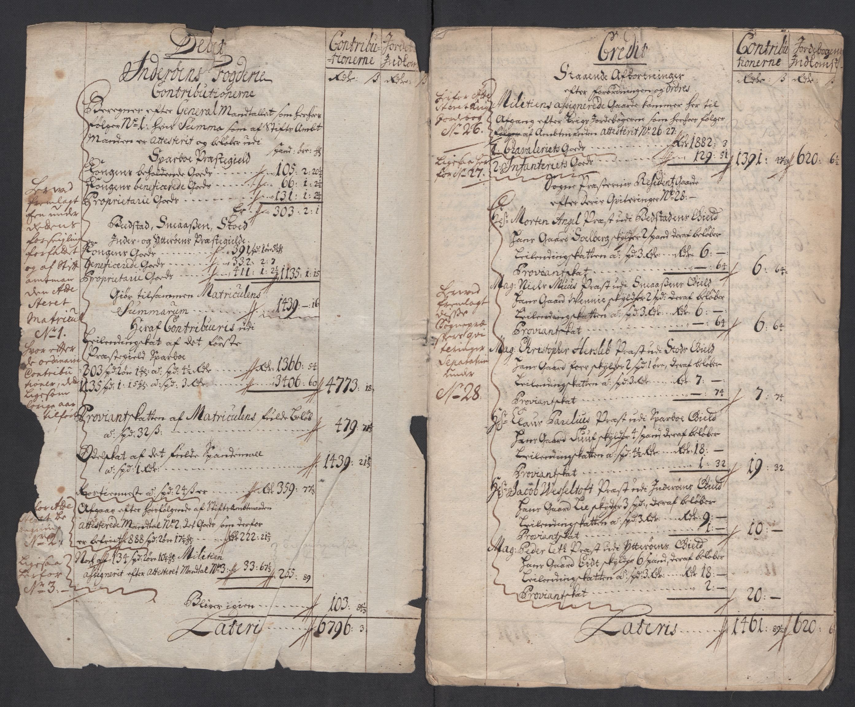 Rentekammeret inntil 1814, Reviderte regnskaper, Fogderegnskap, RA/EA-4092/R63/L4325: Fogderegnskap Inderøy, 1717, s. 4