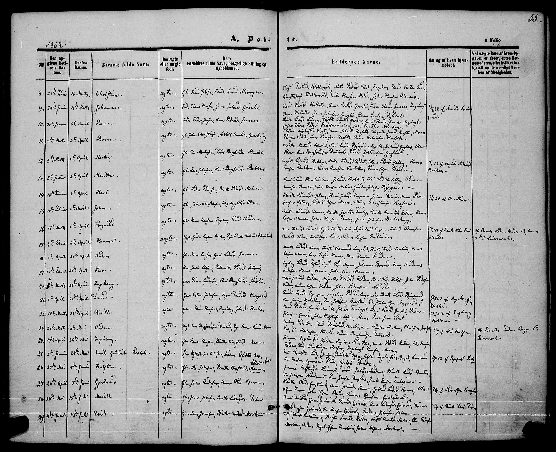 Ministerialprotokoller, klokkerbøker og fødselsregistre - Sør-Trøndelag, SAT/A-1456/685/L0968: Ministerialbok nr. 685A07 /3, 1860-1869, s. 55