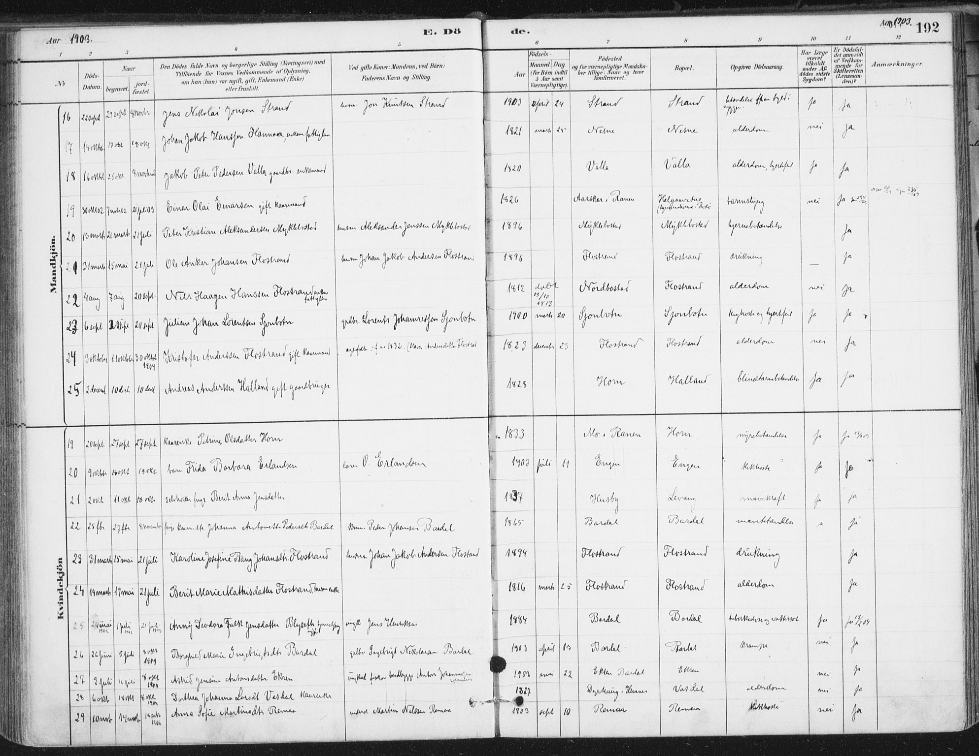 Ministerialprotokoller, klokkerbøker og fødselsregistre - Nordland, AV/SAT-A-1459/838/L0553: Ministerialbok nr. 838A11, 1880-1910, s. 192