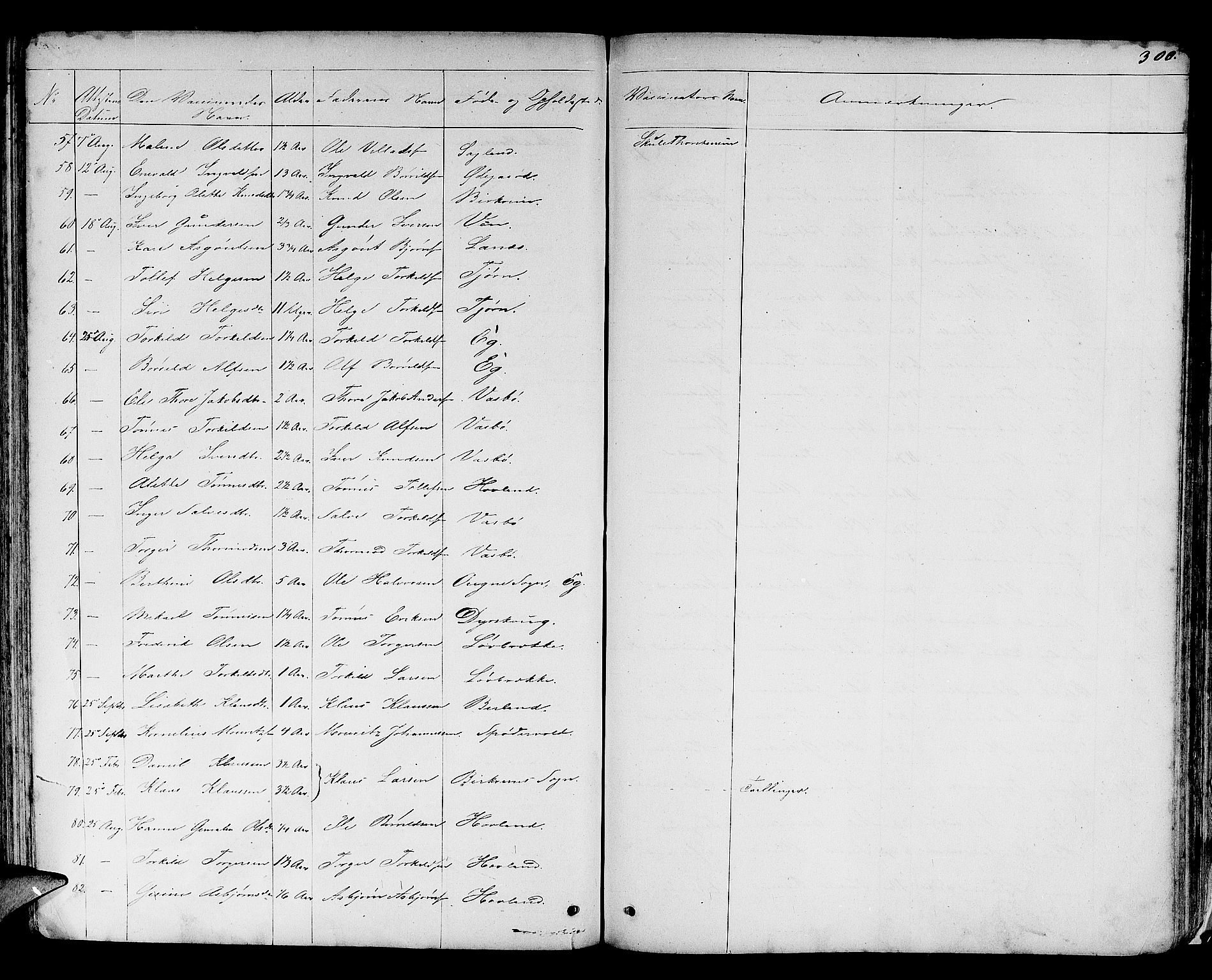 Helleland sokneprestkontor, AV/SAST-A-101810: Klokkerbok nr. B 3, 1847-1886, s. 300